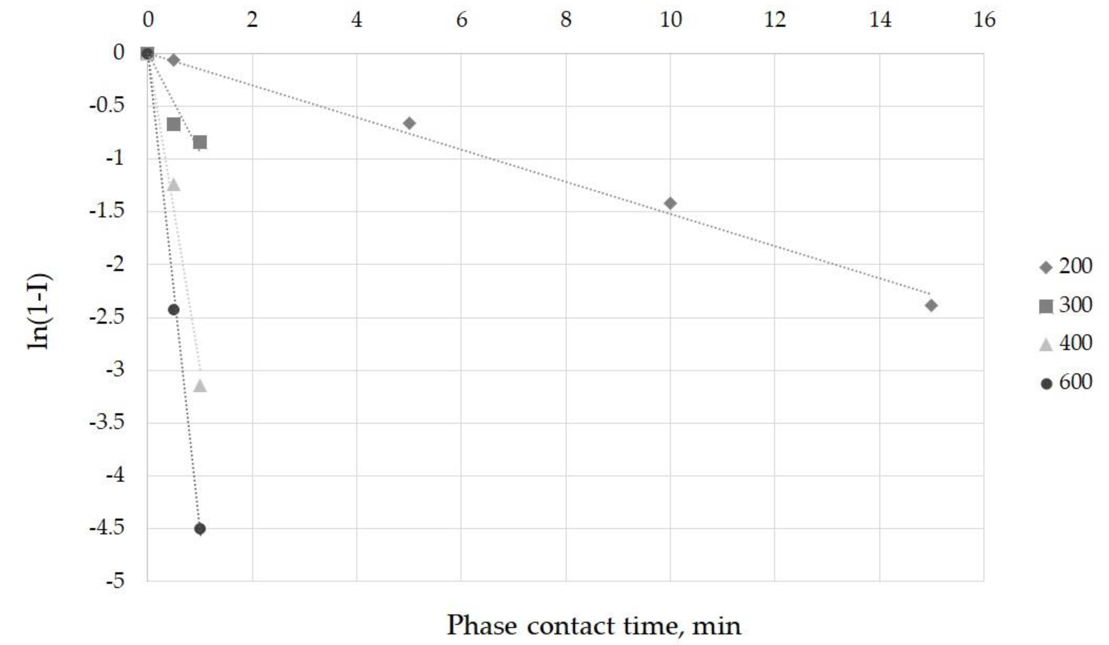 Metals 10 00687 g003