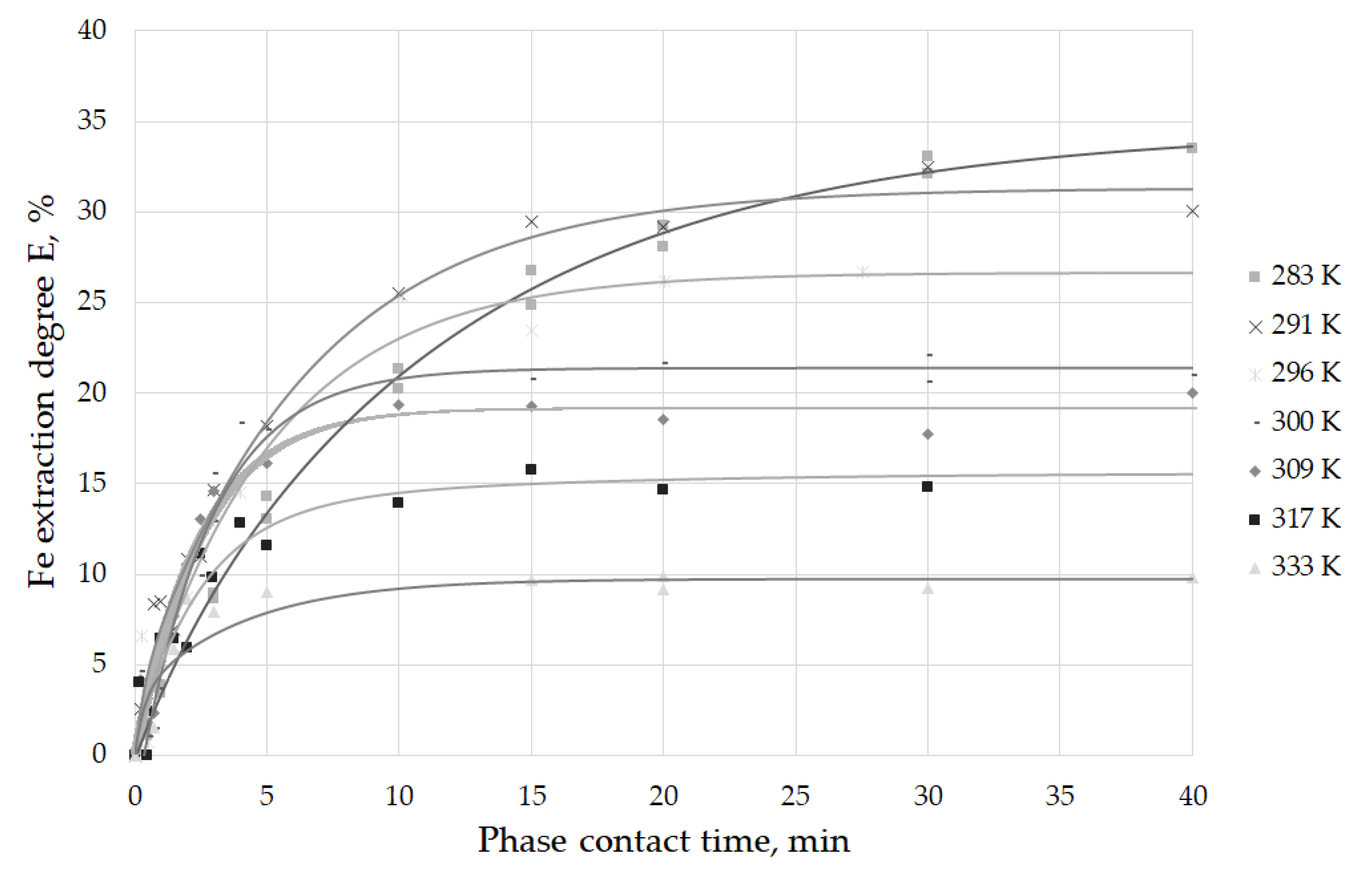 Metals 10 00687 g006