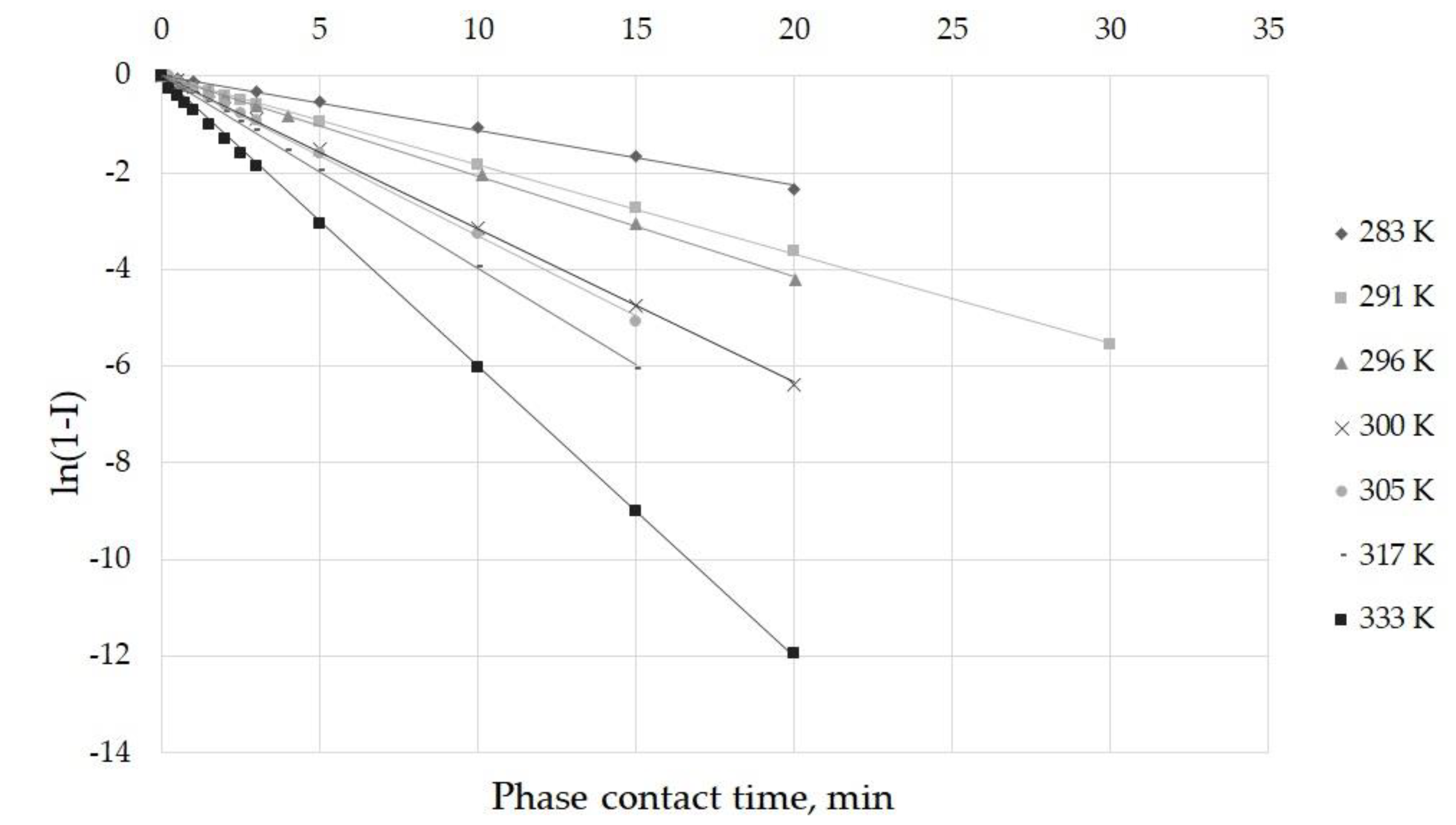 Metals 10 00687 g008