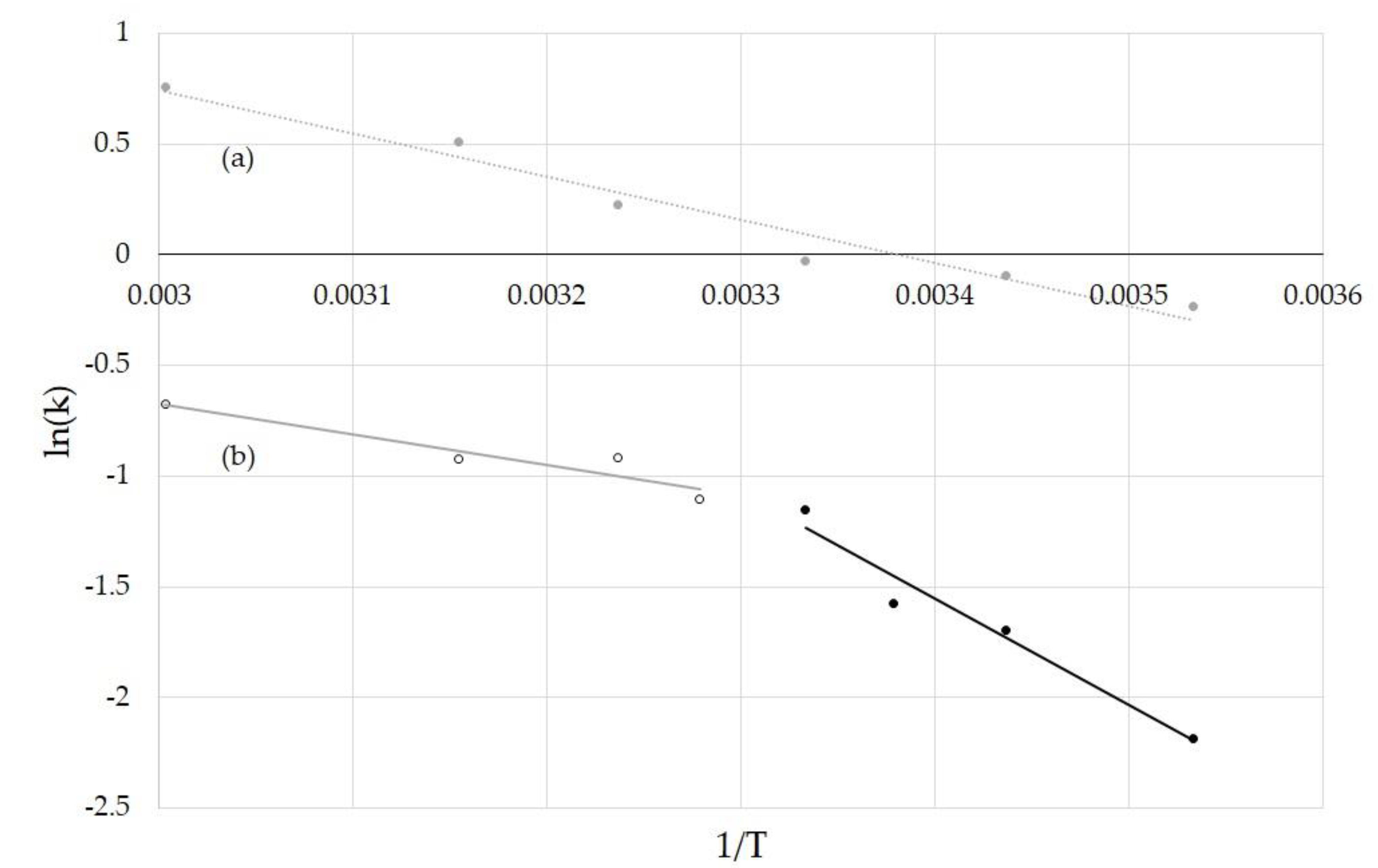 Metals 10 00687 g009