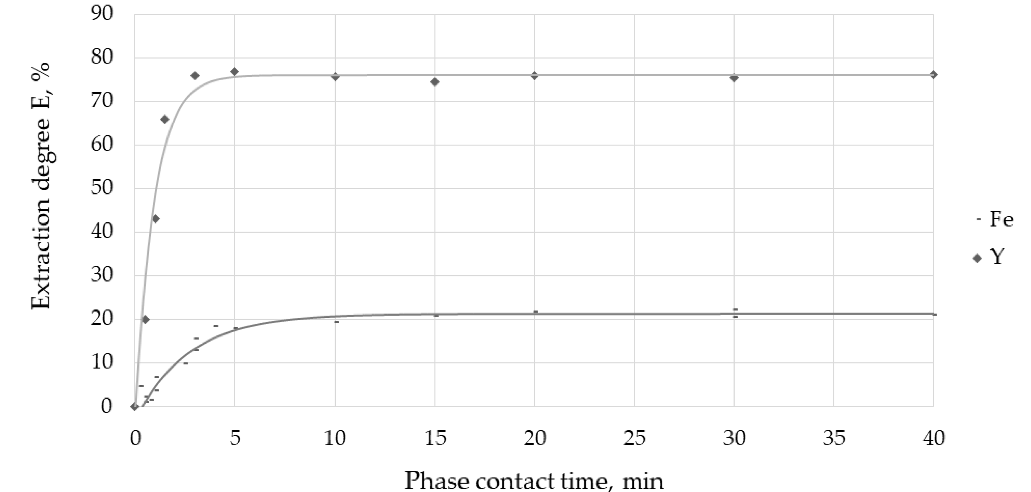 Metals 10 00687 g010