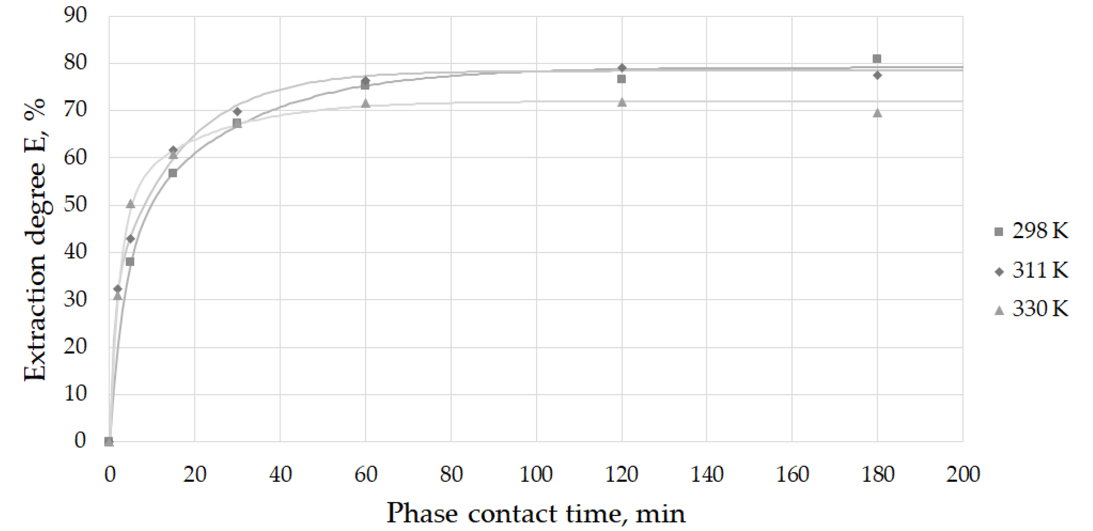Metals 10 00687 g013