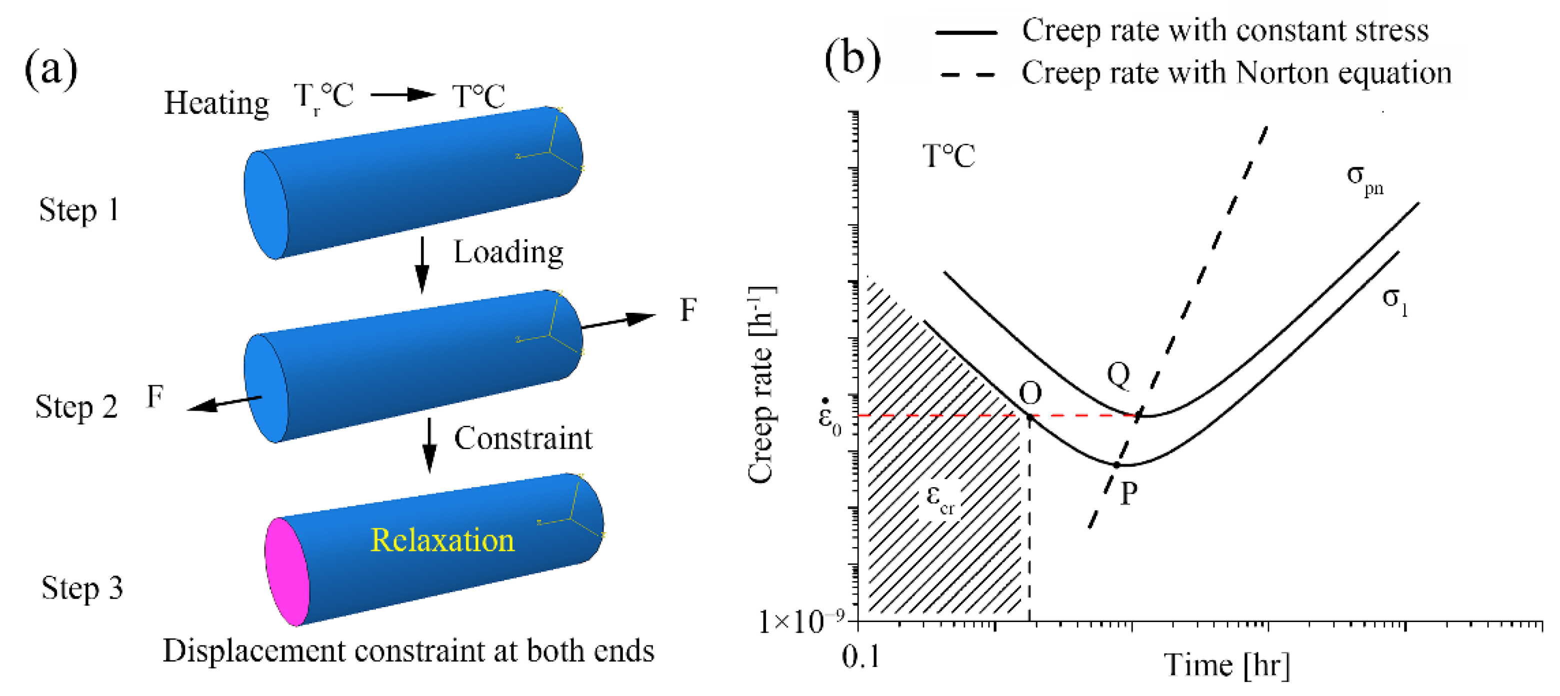 Metals 10 00688 g004 550
