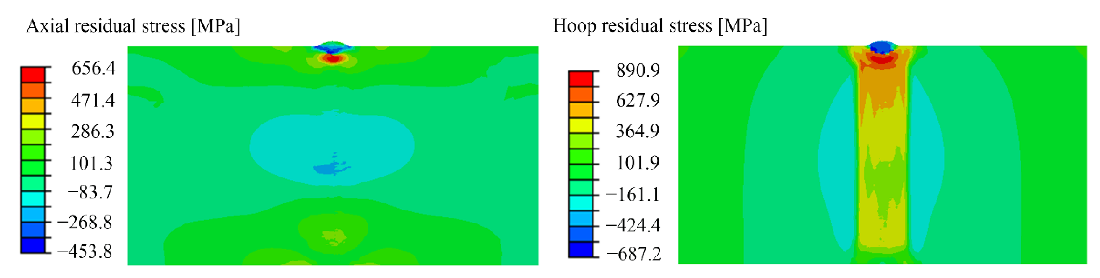 Metals 10 00688 g009 550