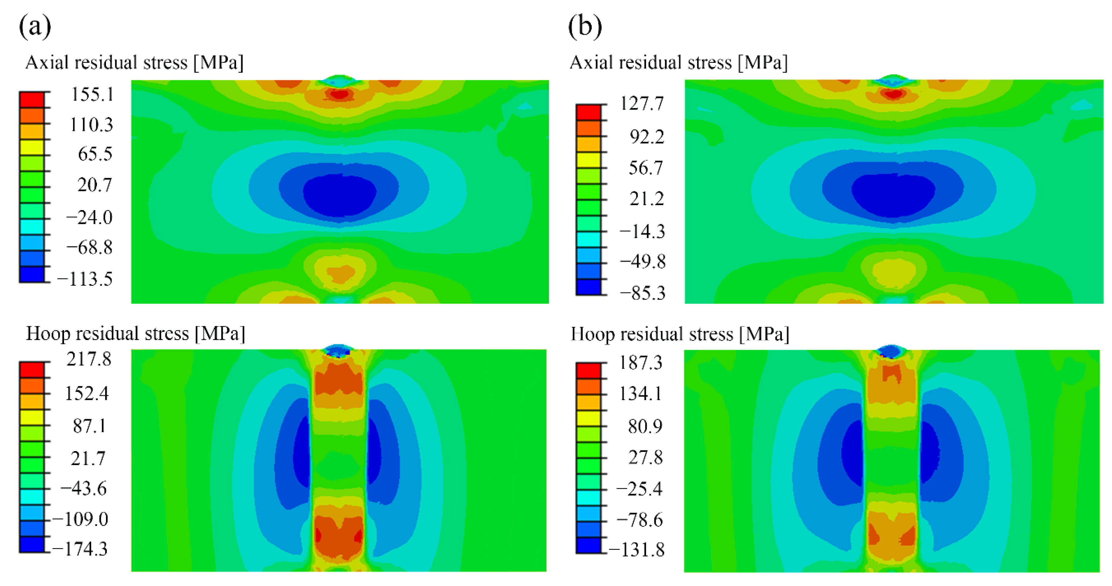 Metals 10 00688 g011 550