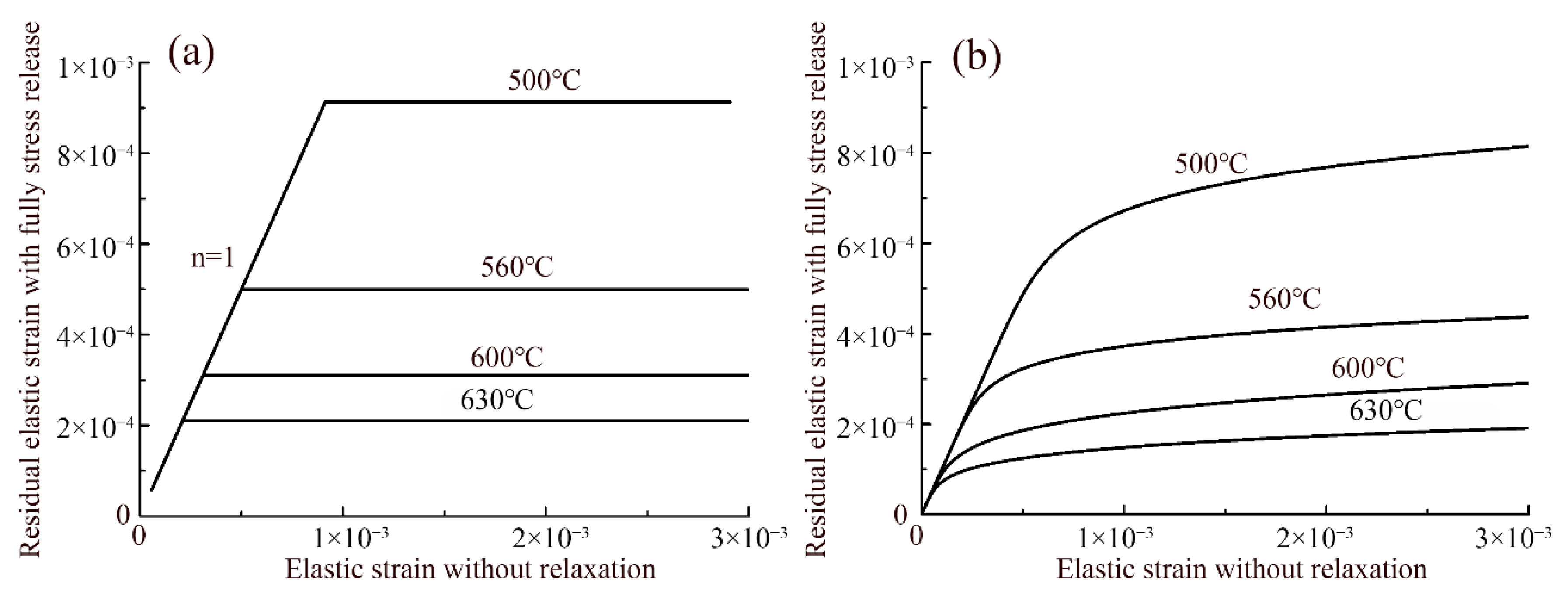 Metals 10 00688 g014 550