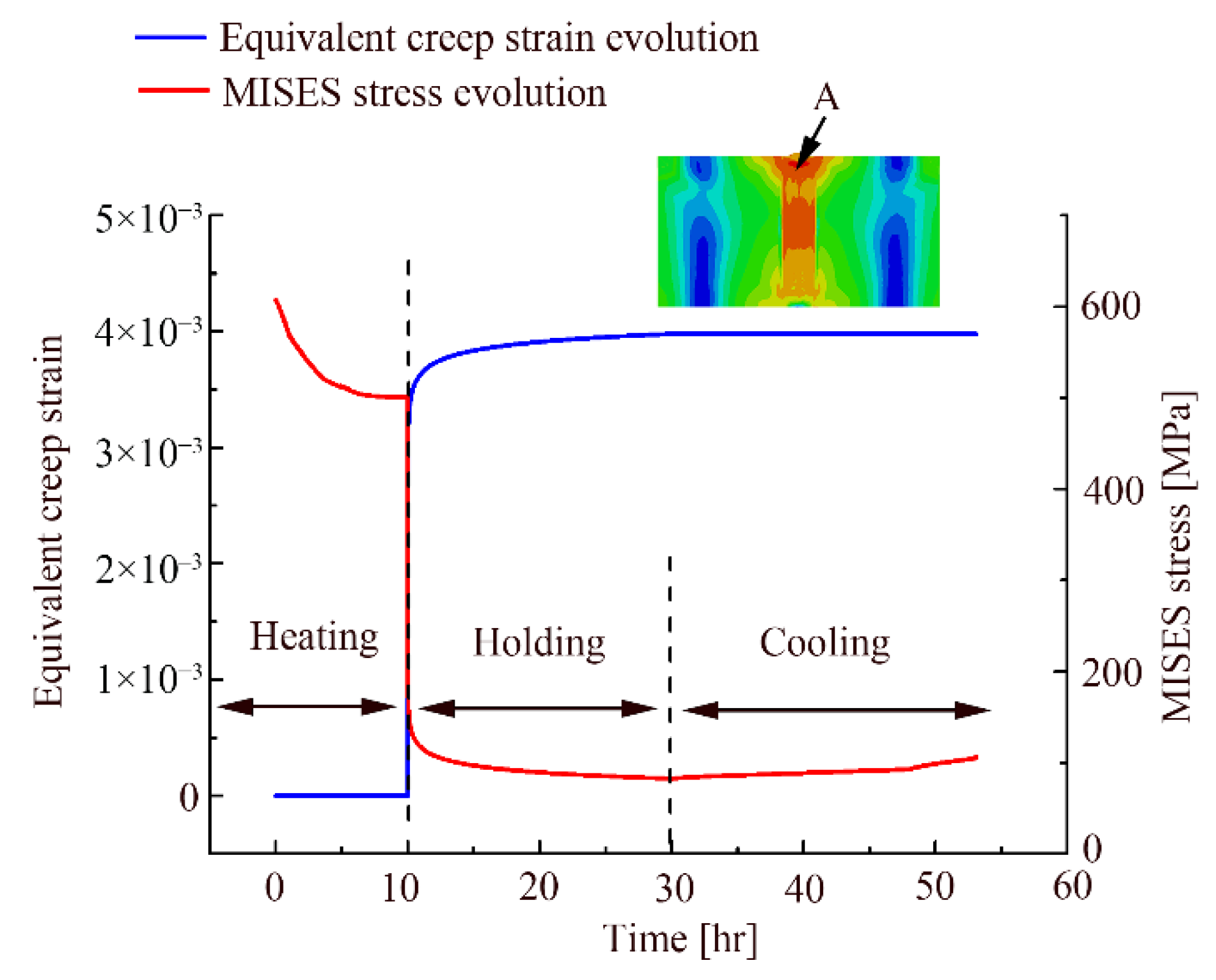 Metals 10 00688 g016 550