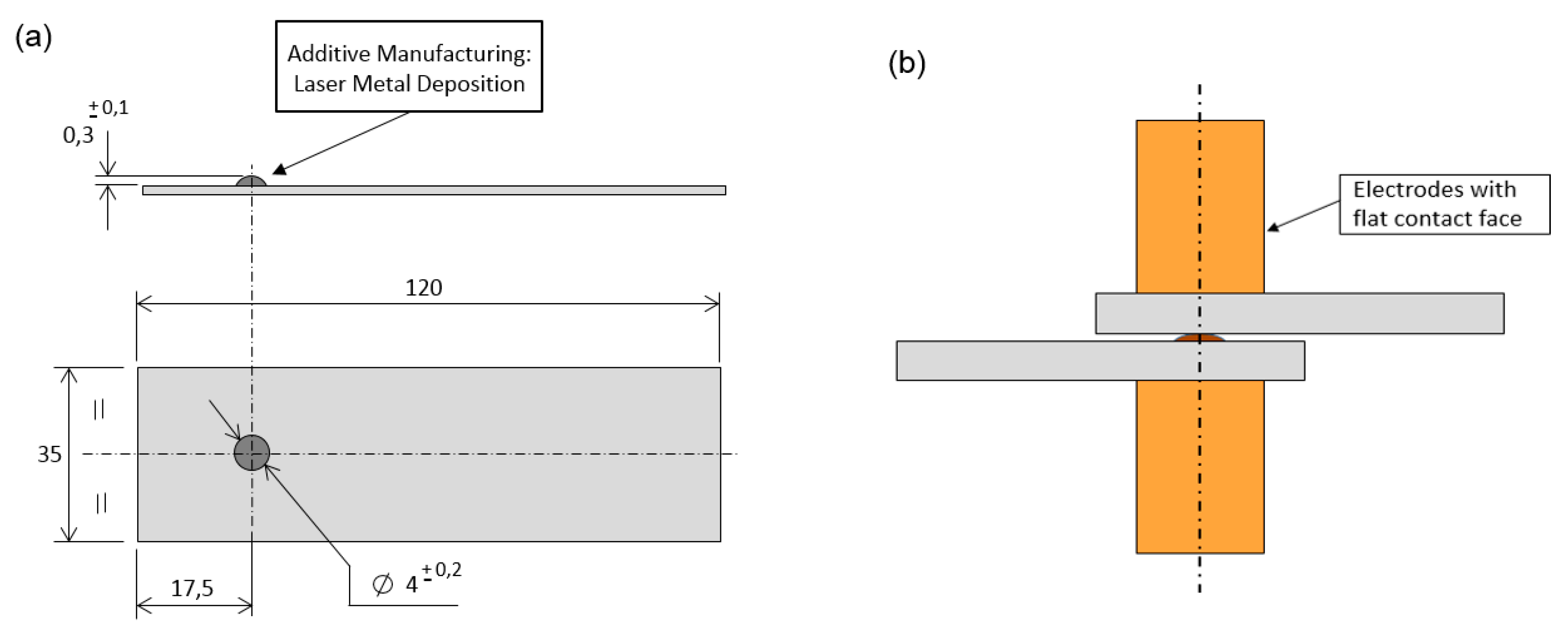 Metals 10 00690 g004