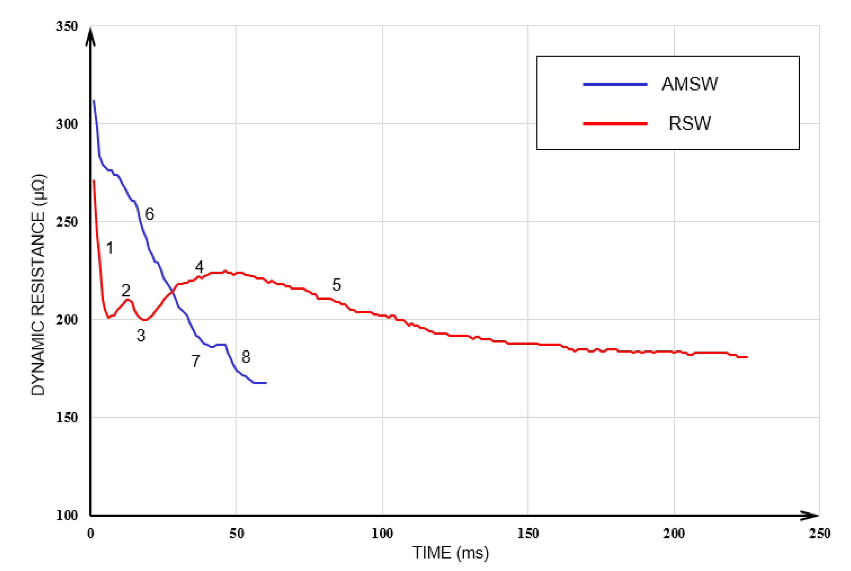 Metals 10 00690 g006