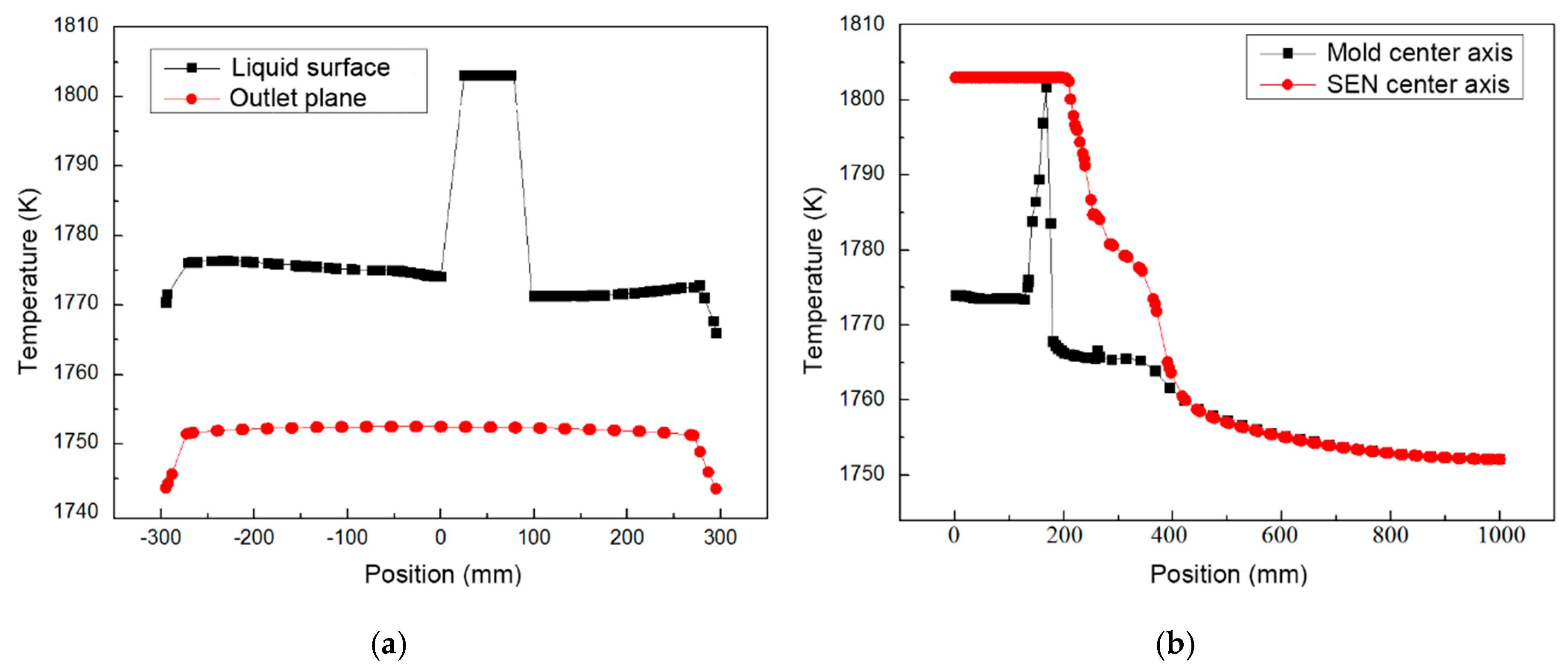 Metals 10 00691 g019 Metals 10 00691 g019