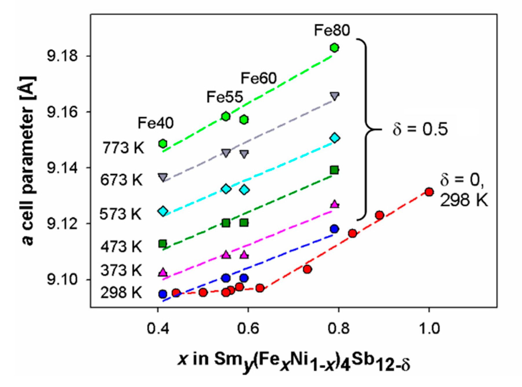 Metals 10 00692 g008 Metals 10 00692 g008