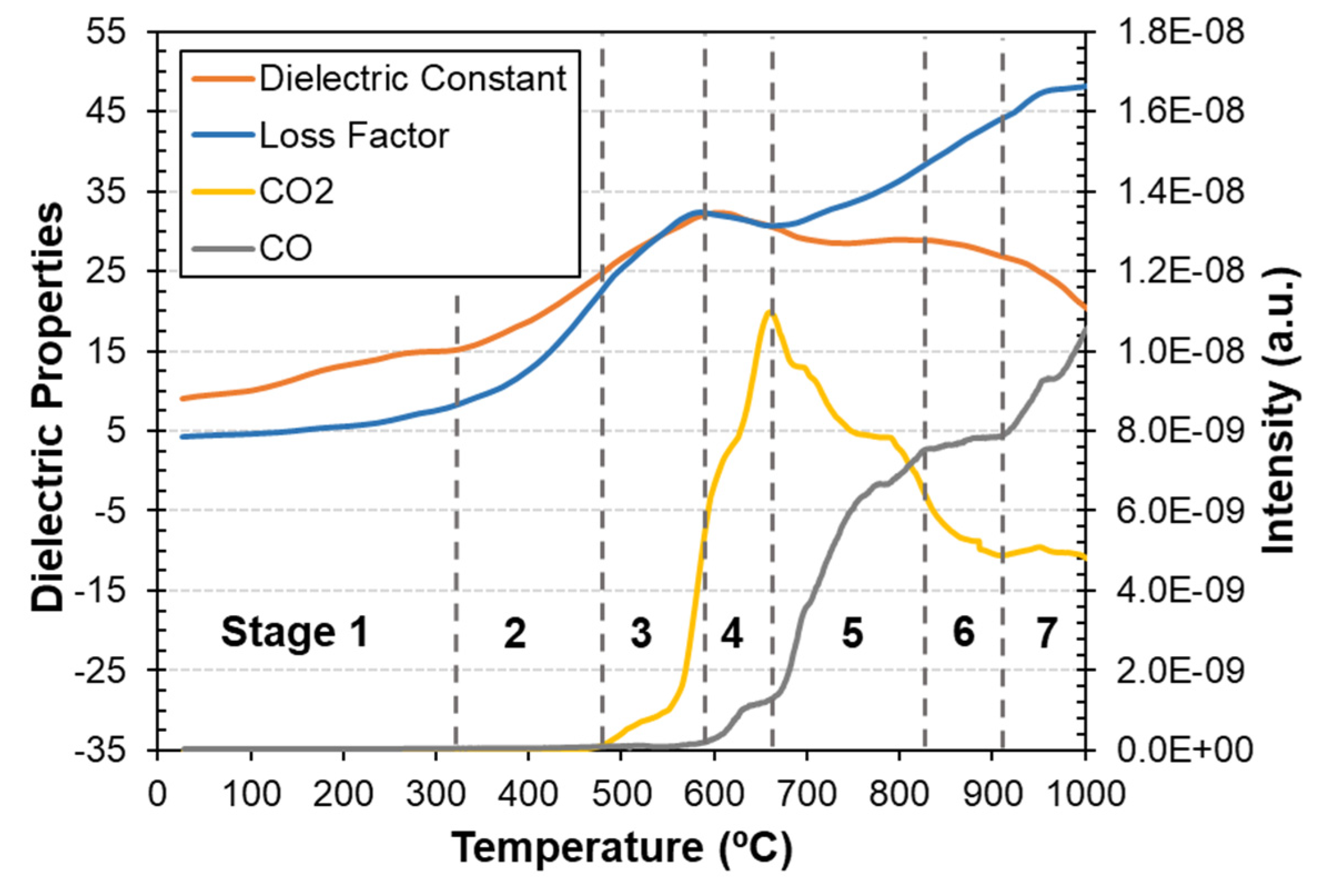 Metals 10 00693 g003