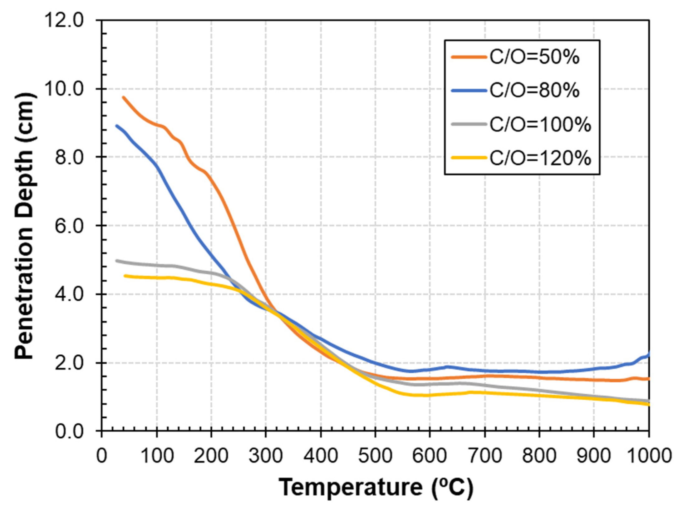 Metals 10 00693 g005