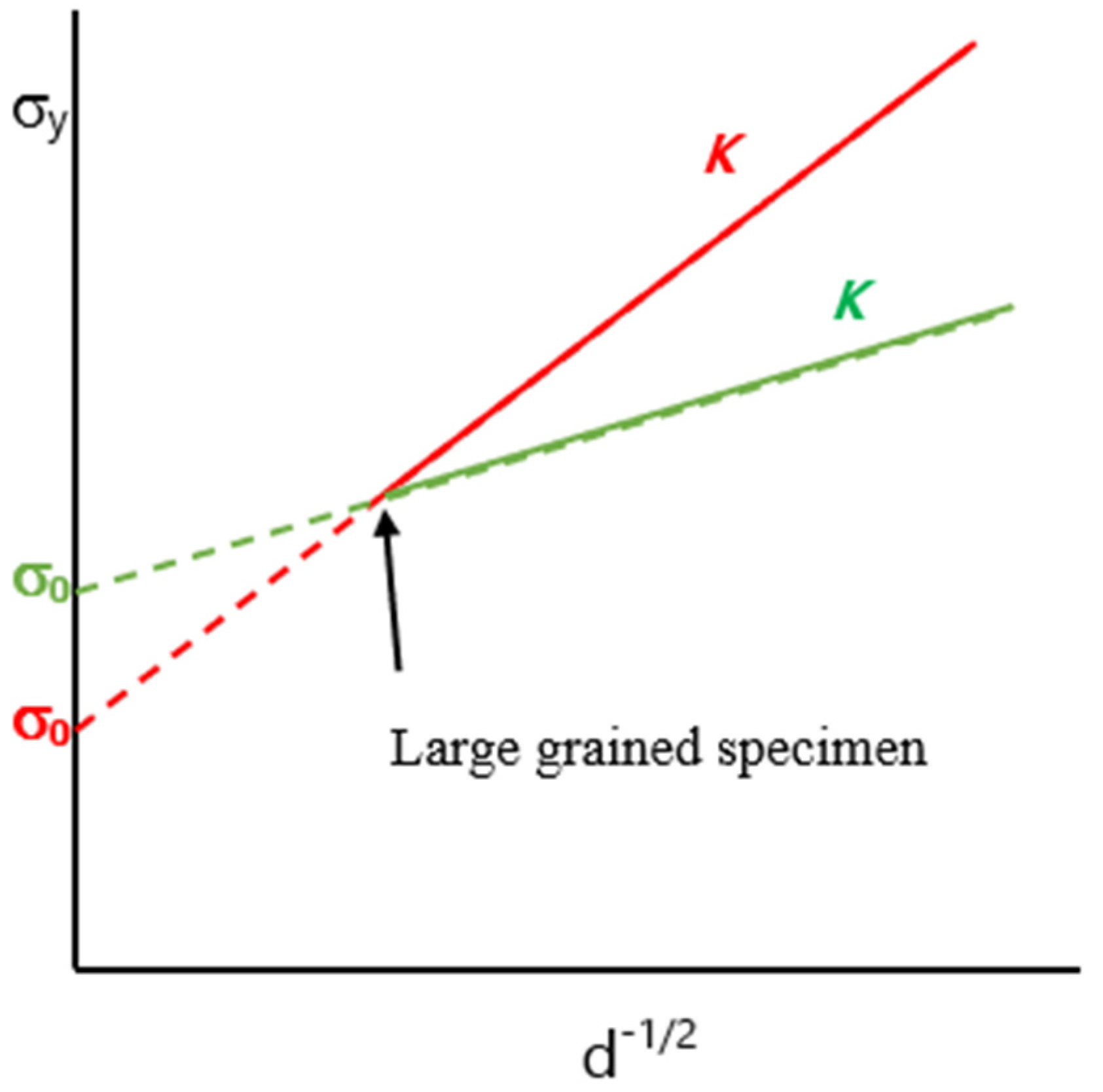 Metals 10 00695 g001