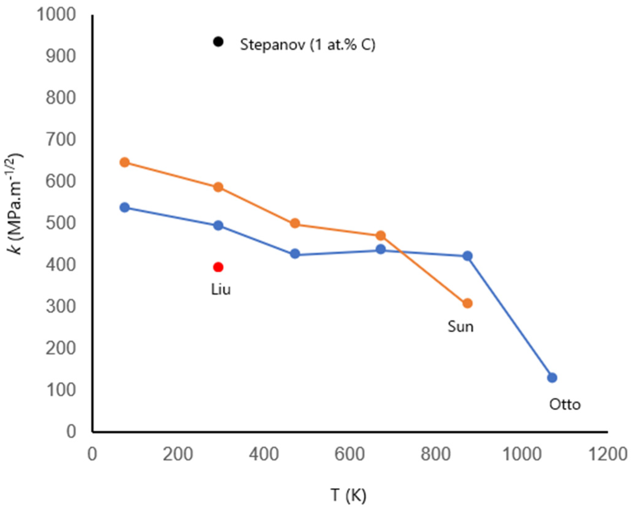 Metals 10 00695 g002