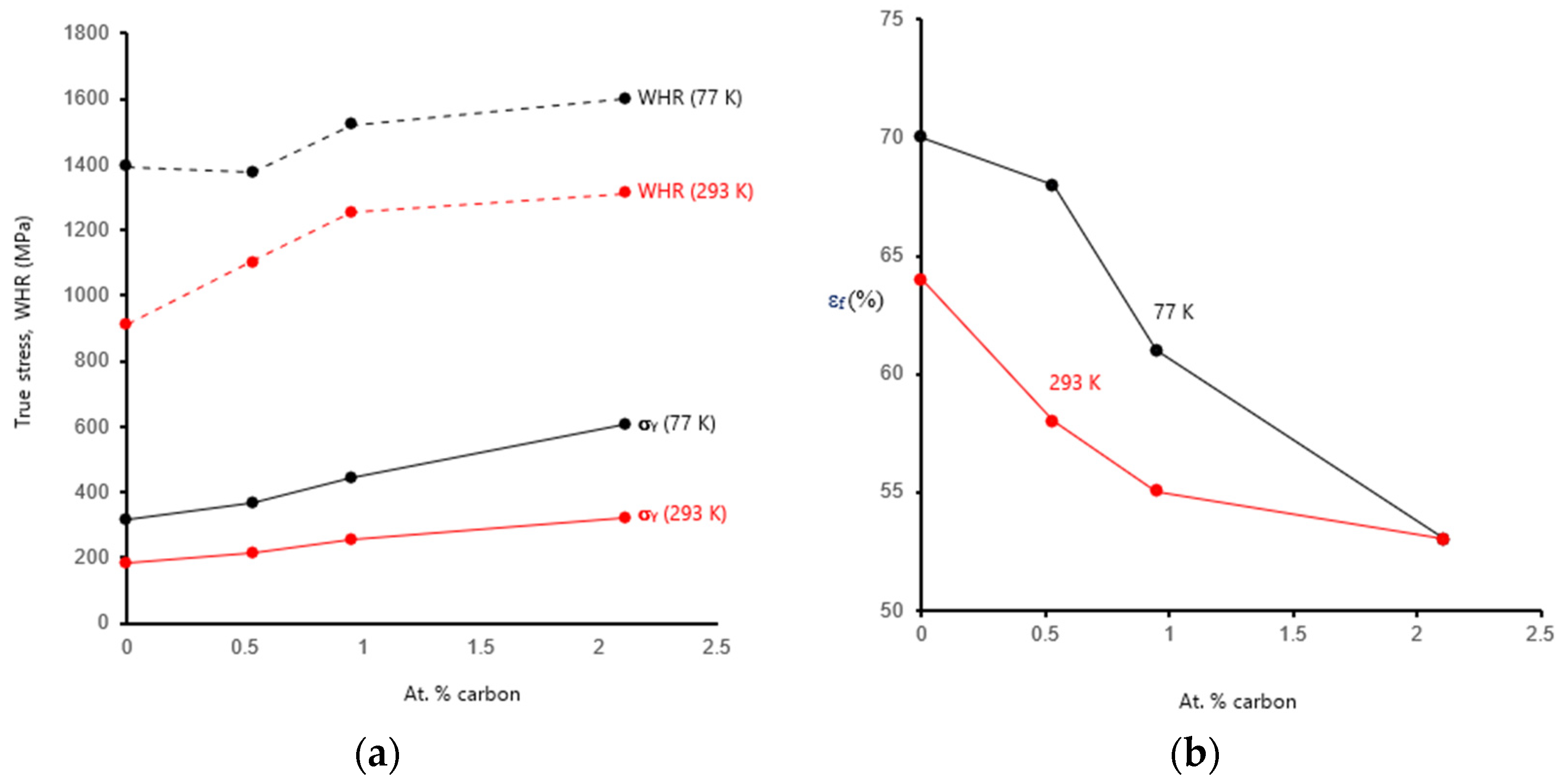 Metals 10 00695 g004