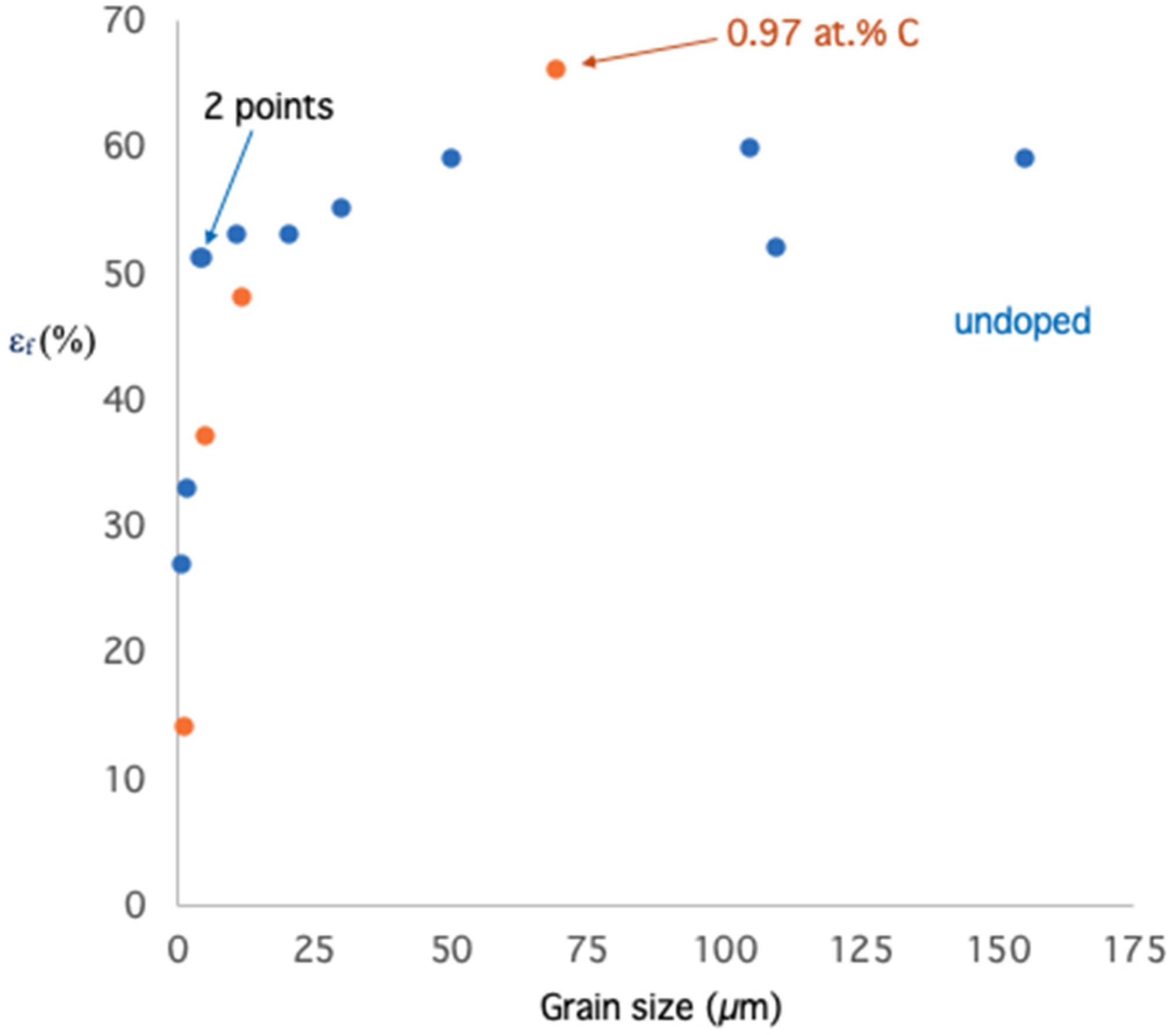 Metals 10 00695 g008