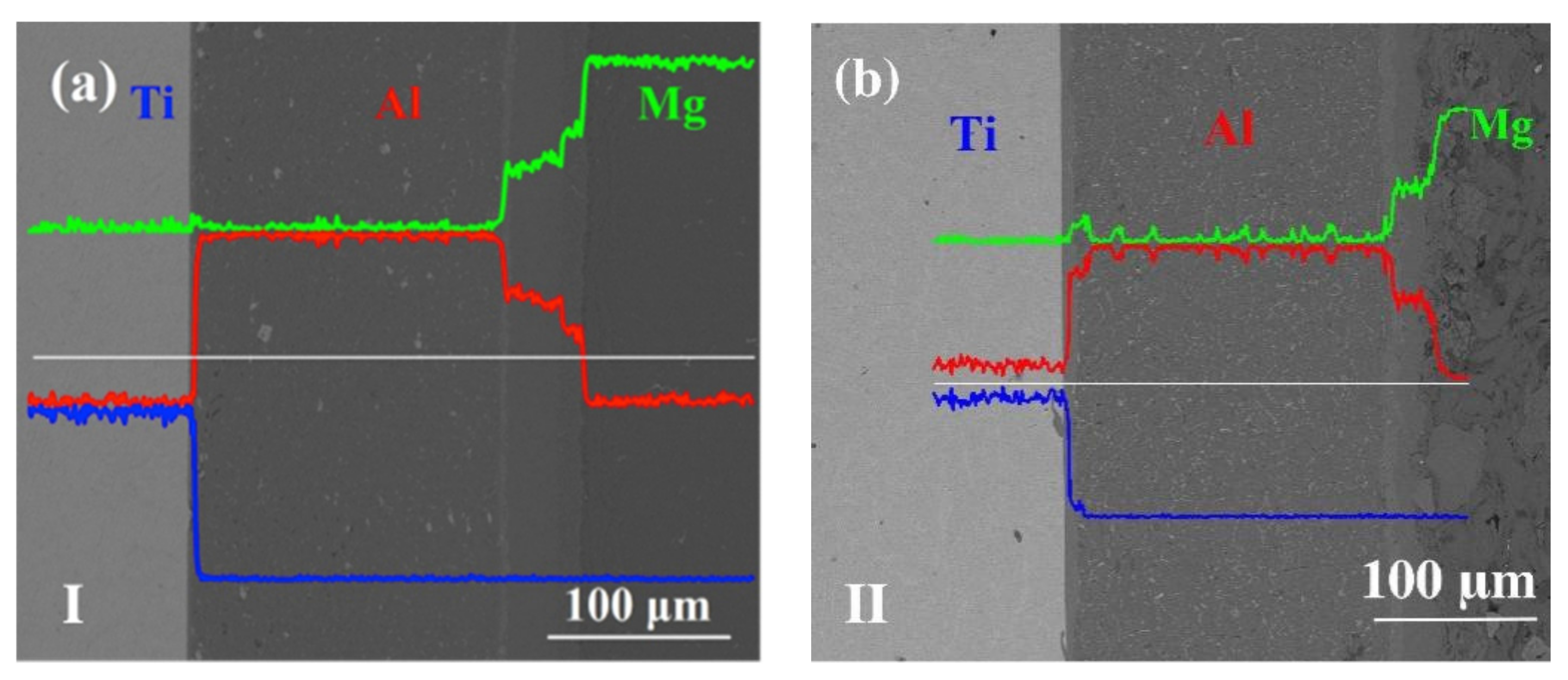 Metals 10 00697 g001