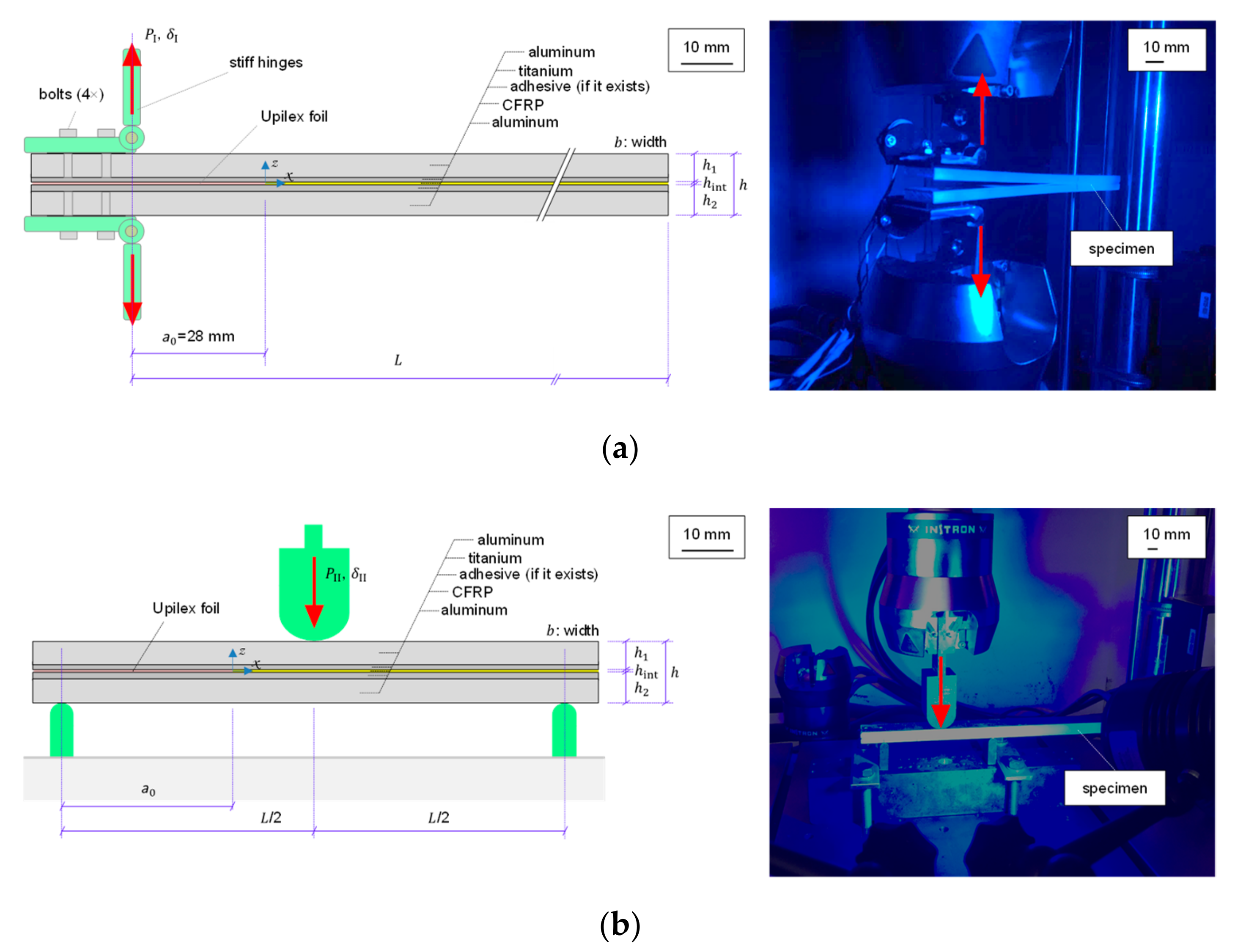 Metals 10 00699 g003