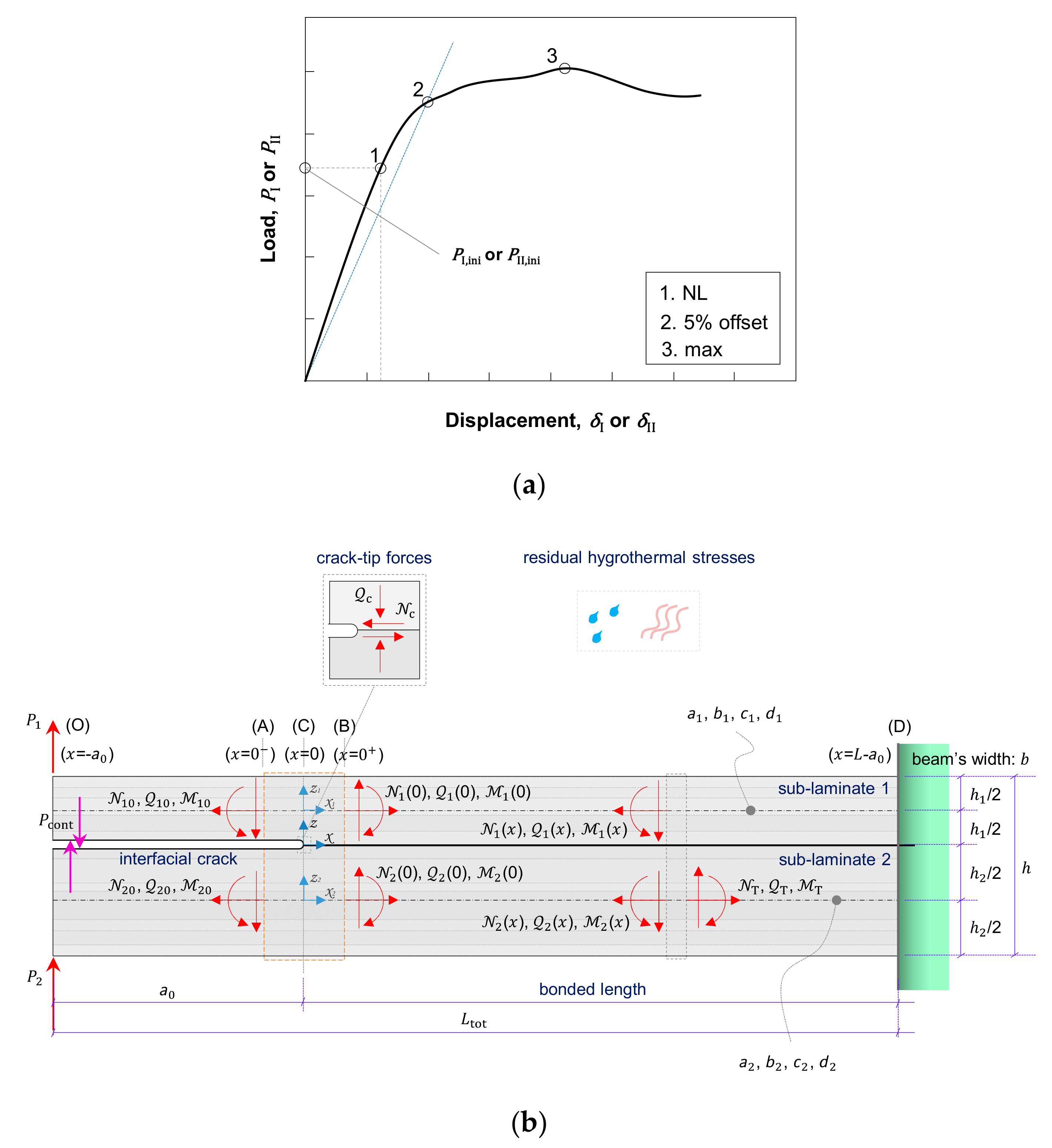 Metals 10 00699 g005
