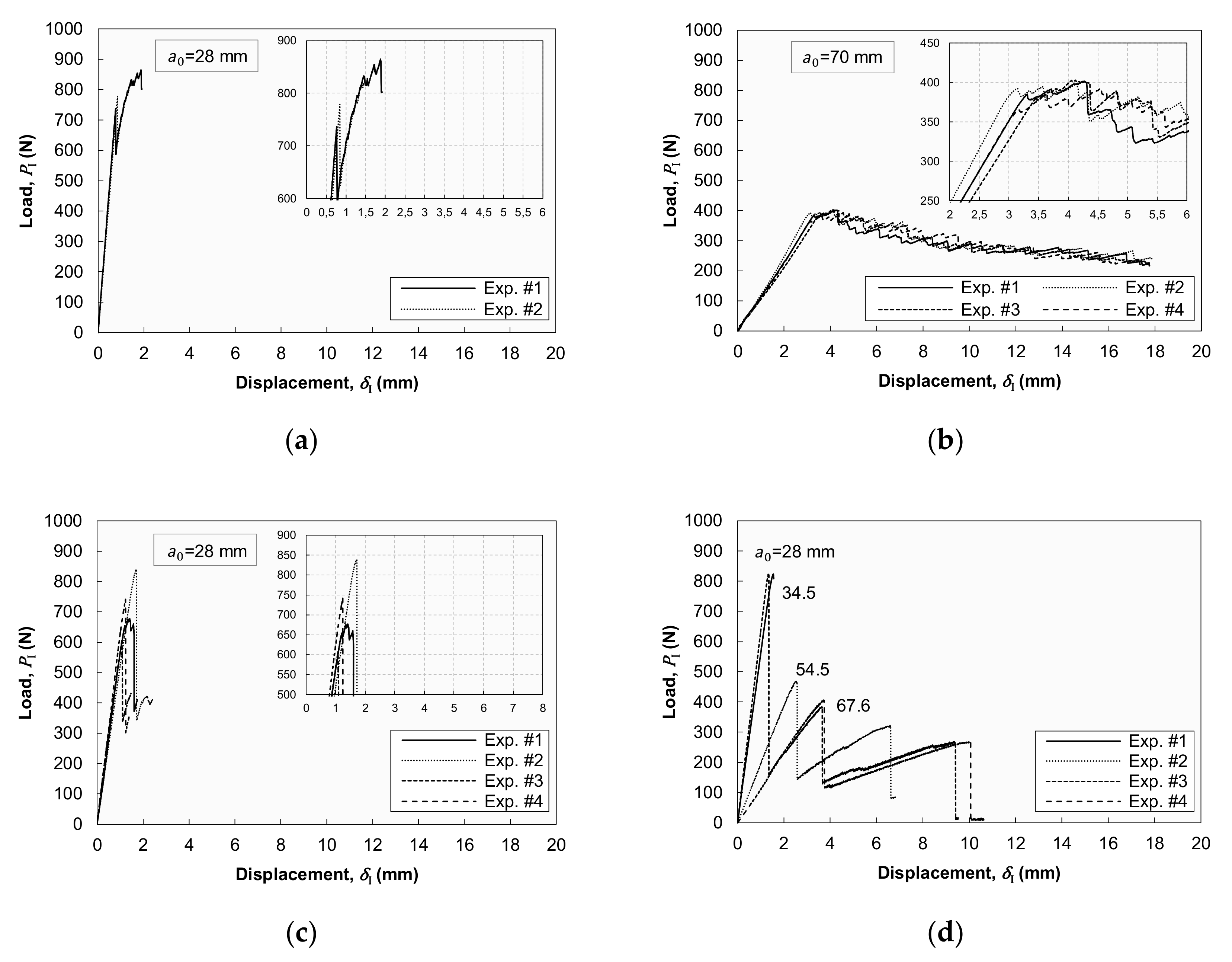 Metals 10 00699 g006