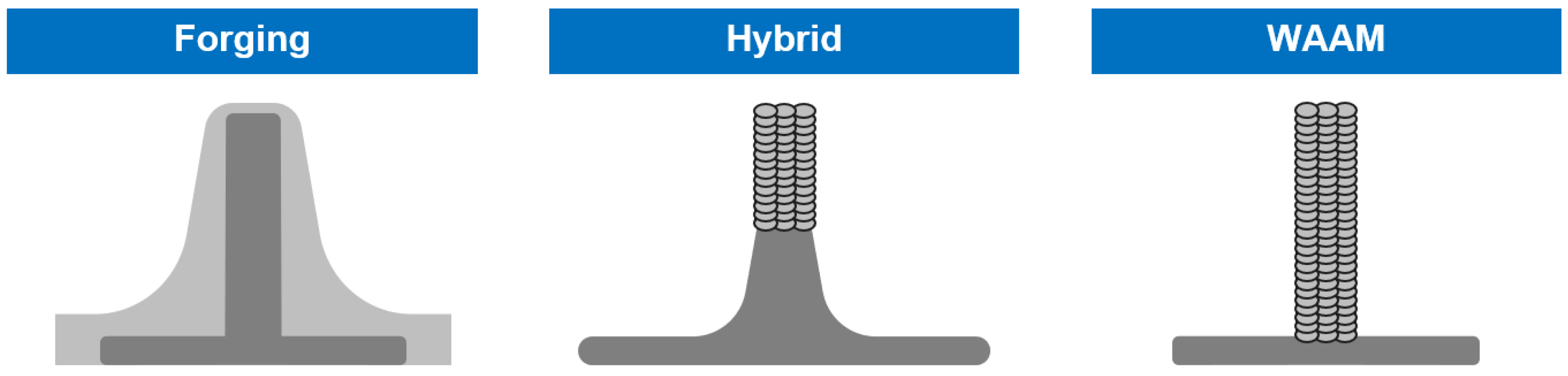 Metals 10 00701 g001