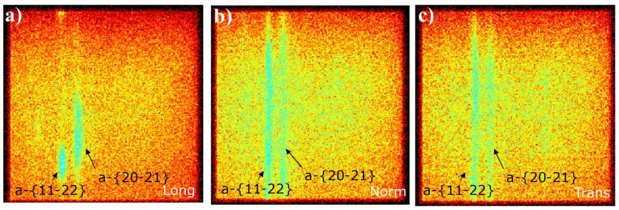 Metals 10 00701 g007