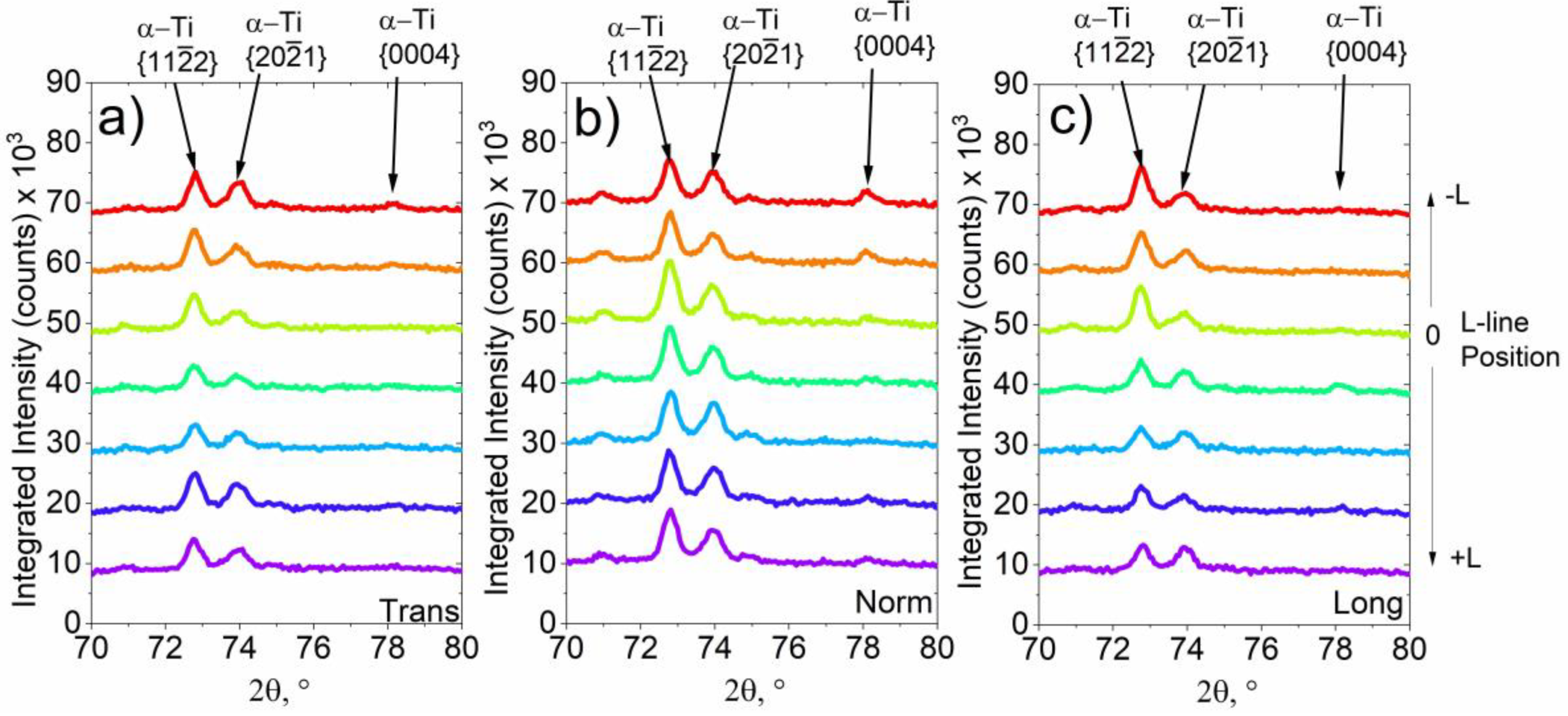 Metals 10 00701 g008