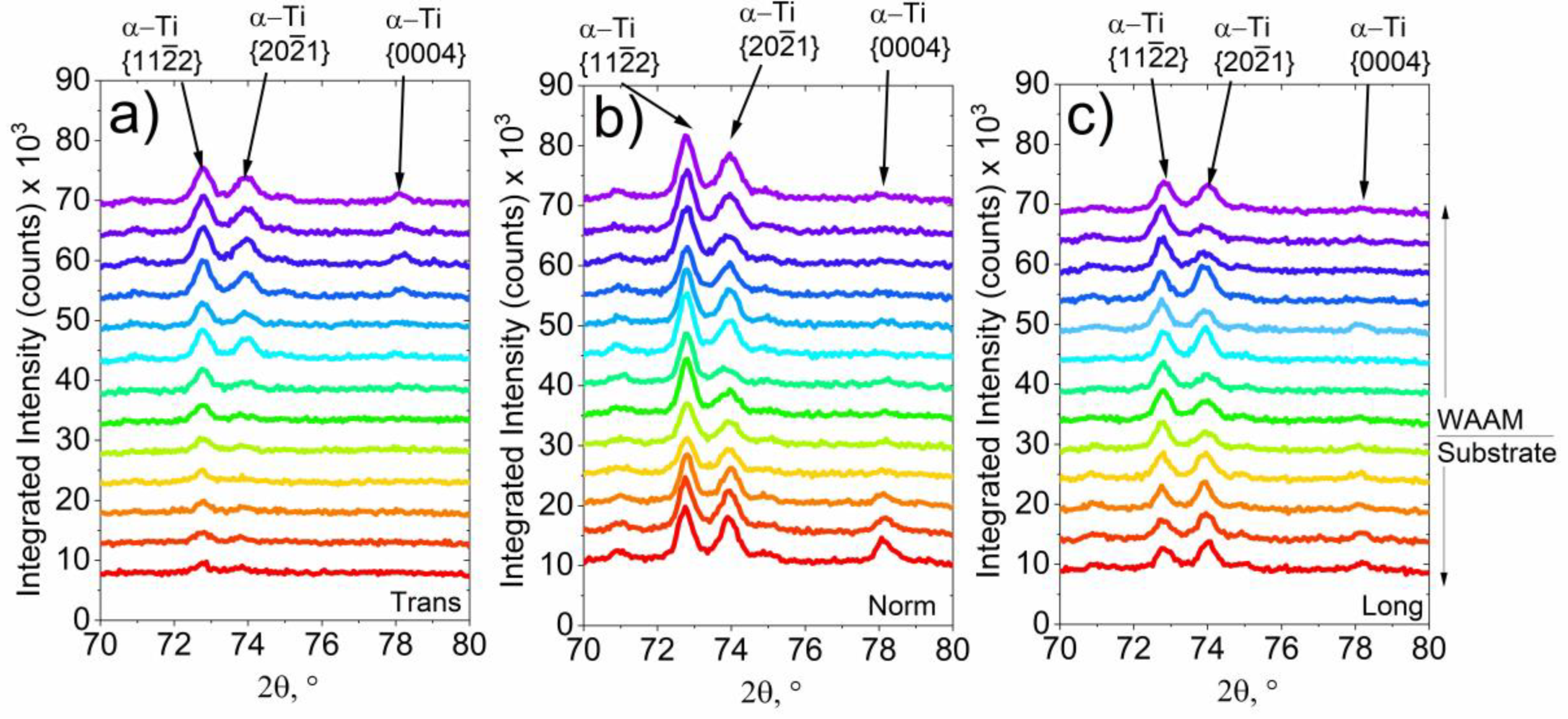 Metals 10 00701 g009