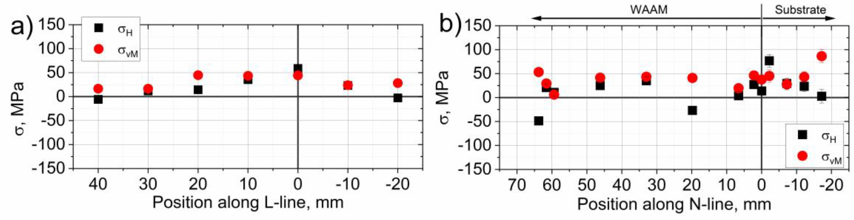 Metals 10 00701 g011