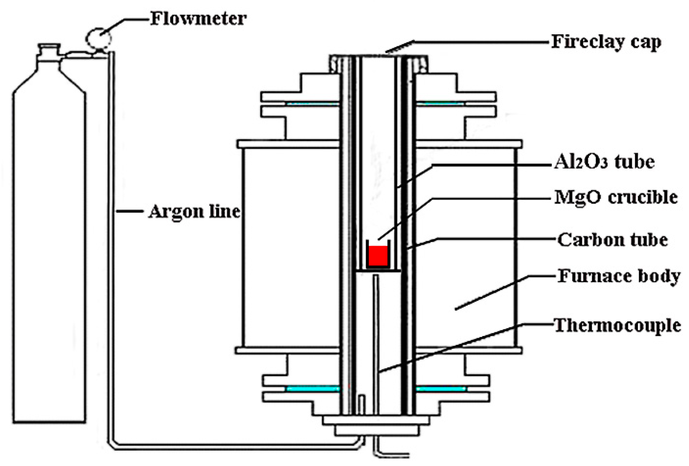 Metals 10 00704 g001 Metals 10 00704 g001
