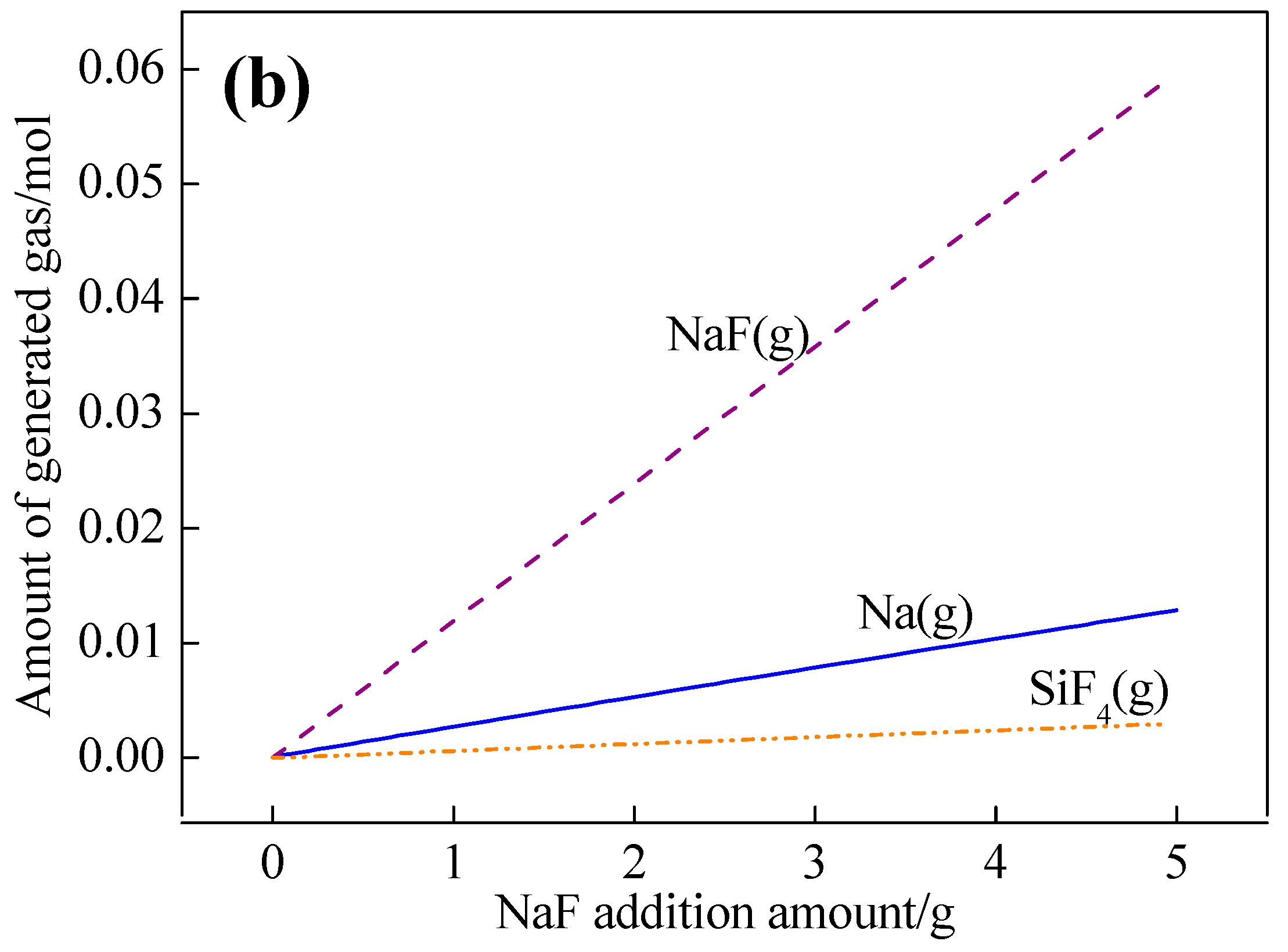 Metals 10 00704 g002b Metals 10 00704 g002b