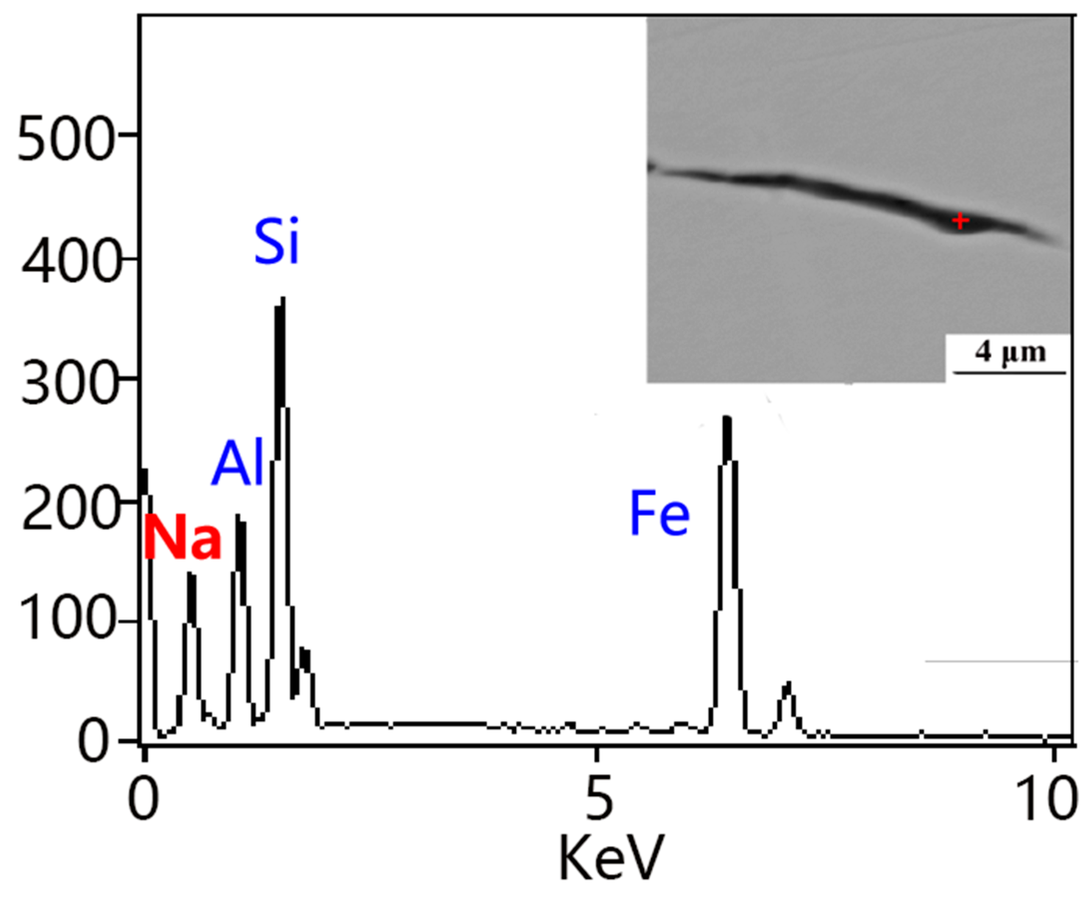 Metals 10 00704 g004 Metals 10 00704 g004