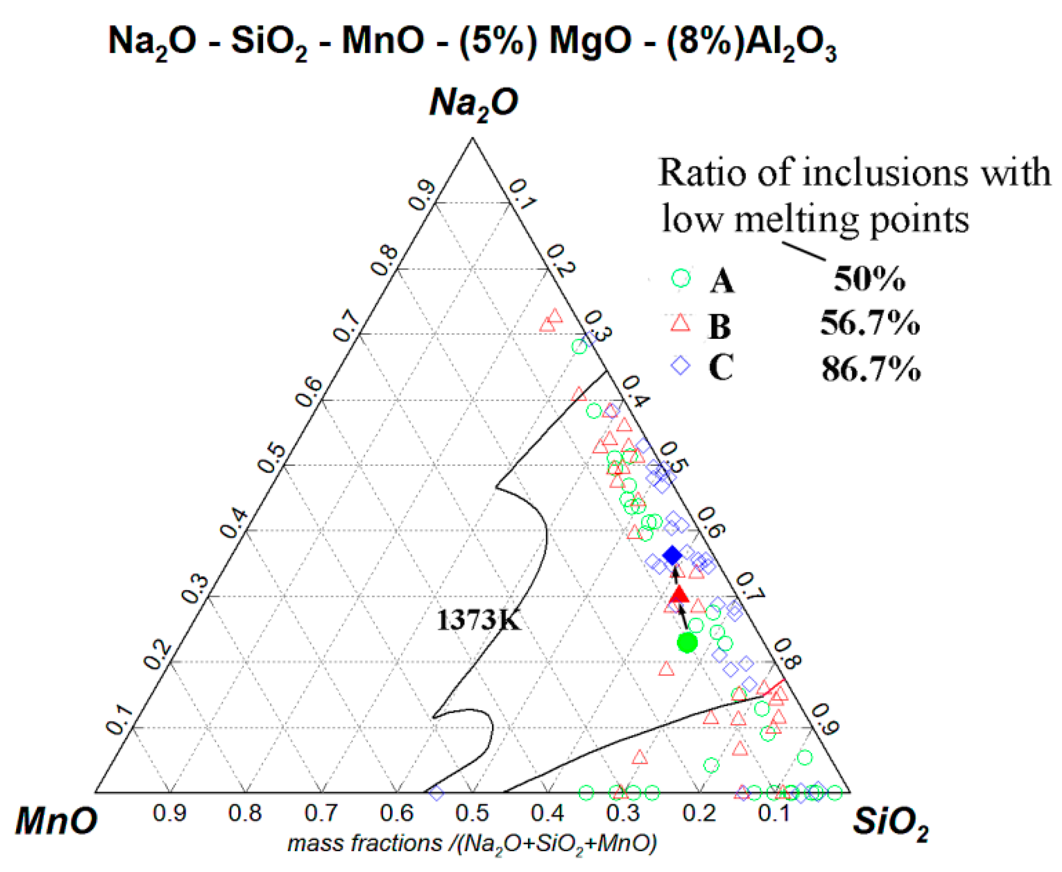 Metals 10 00704 g006 Metals 10 00704 g006