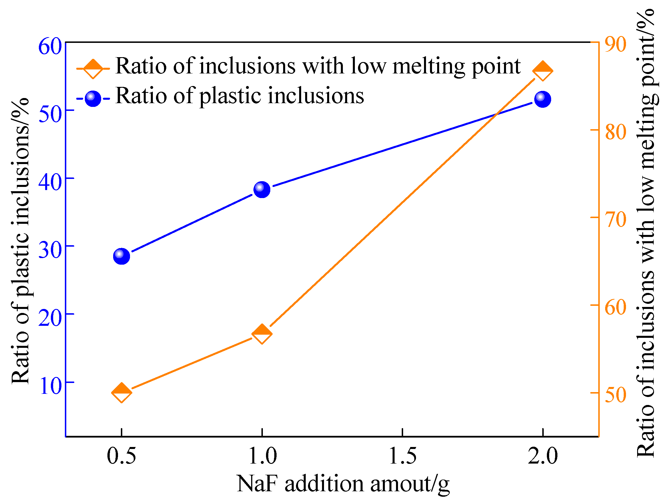 Metals 10 00704 g007 Metals 10 00704 g007