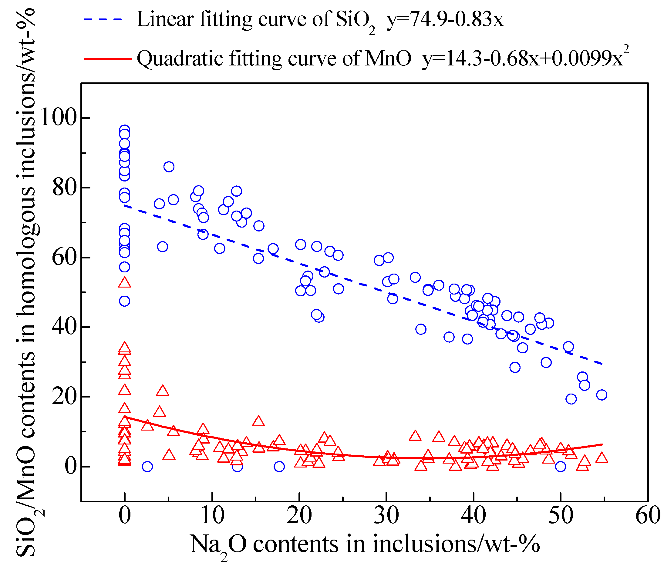 Metals 10 00704 g009 Metals 10 00704 g009
