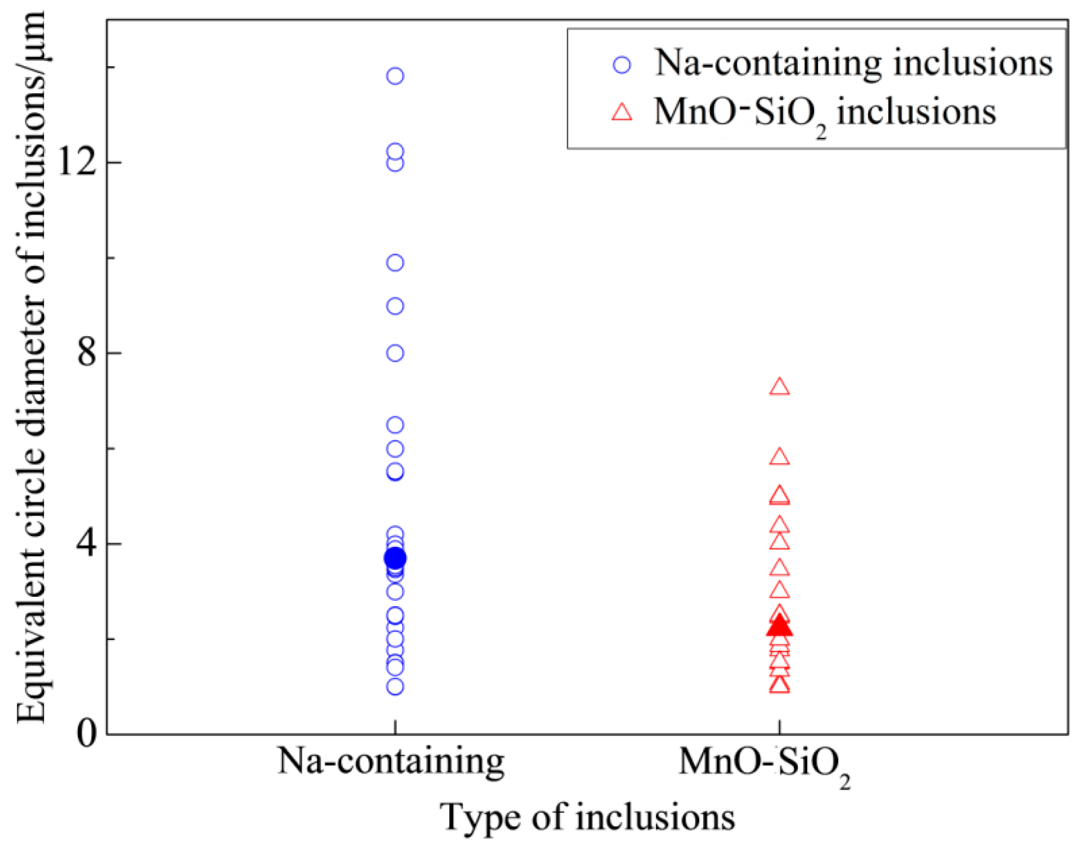 Metals 10 00704 g012 Metals 10 00704 g012