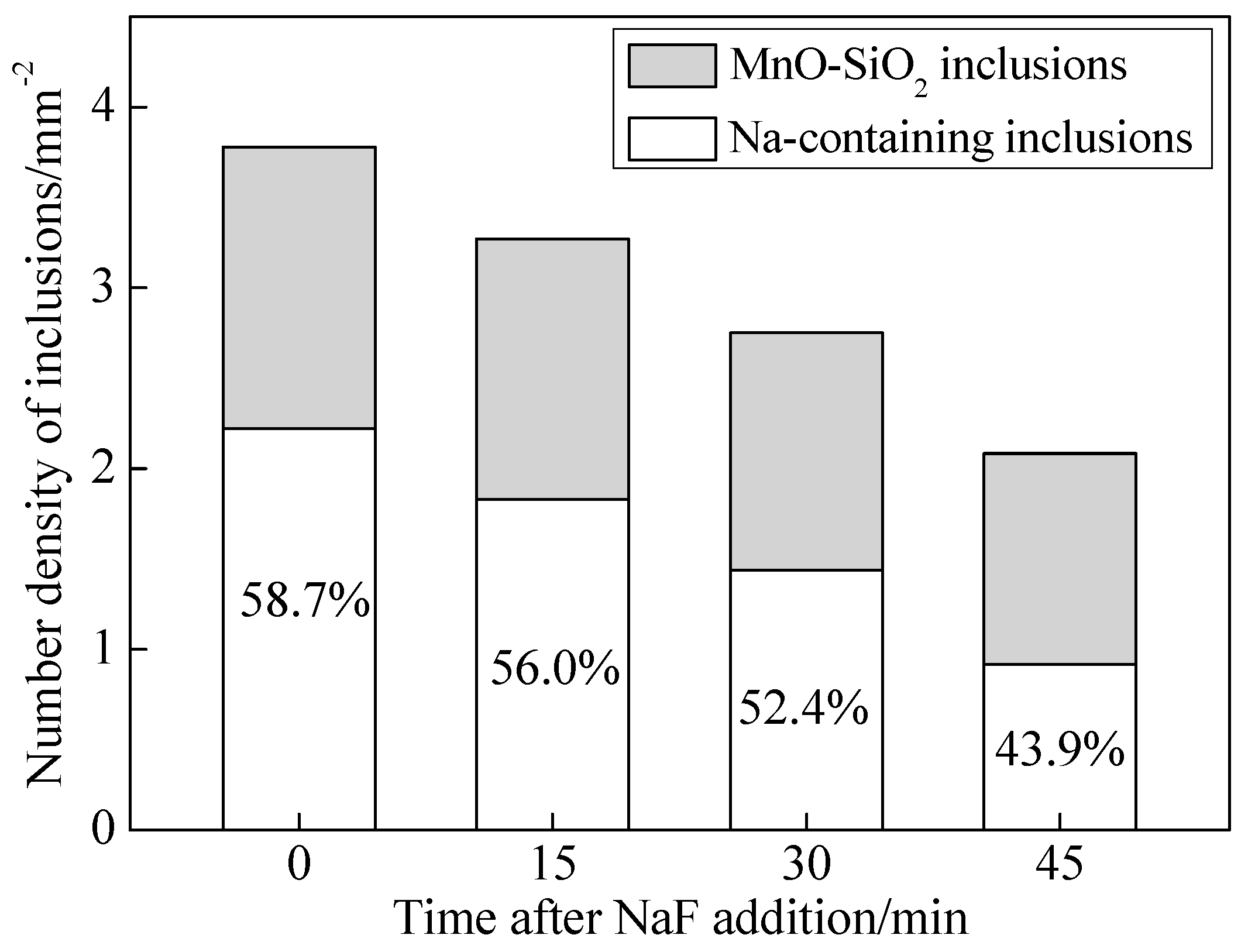 Metals 10 00704 g013 Metals 10 00704 g013