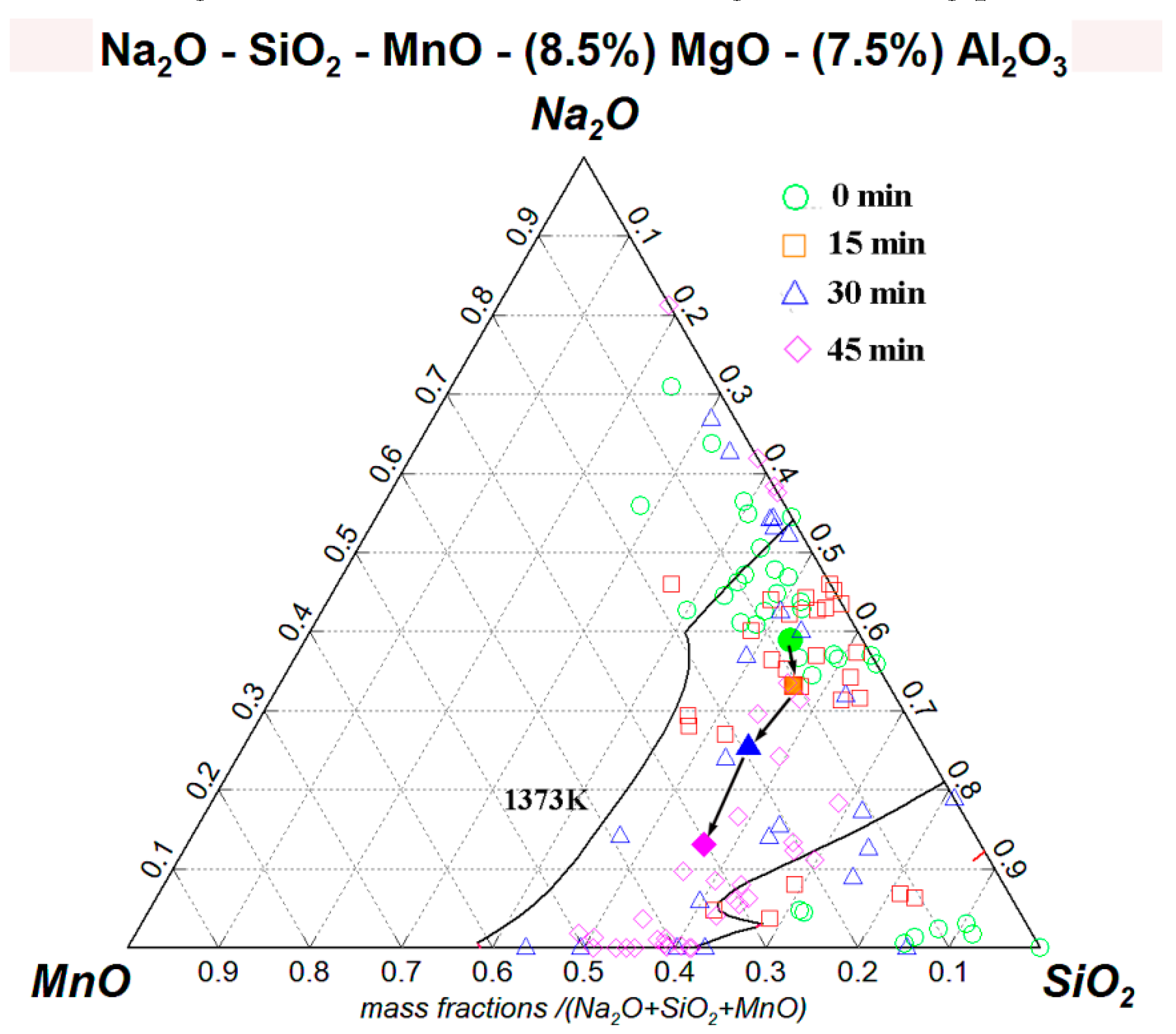 Metals 10 00704 g014 Metals 10 00704 g014