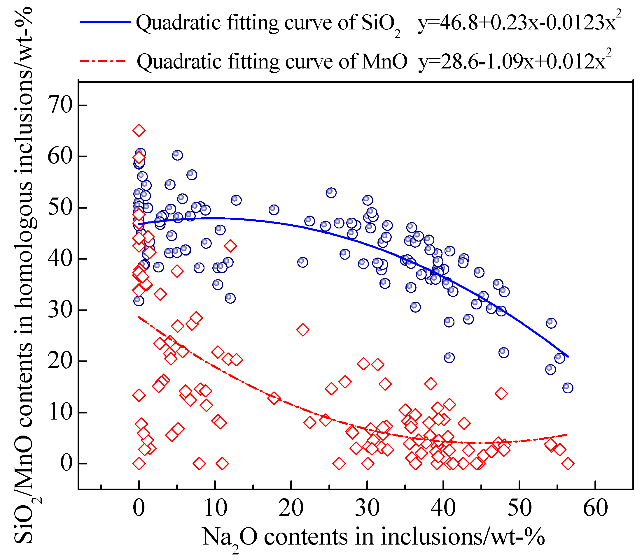 Metals 10 00704 g015 Metals 10 00704 g015