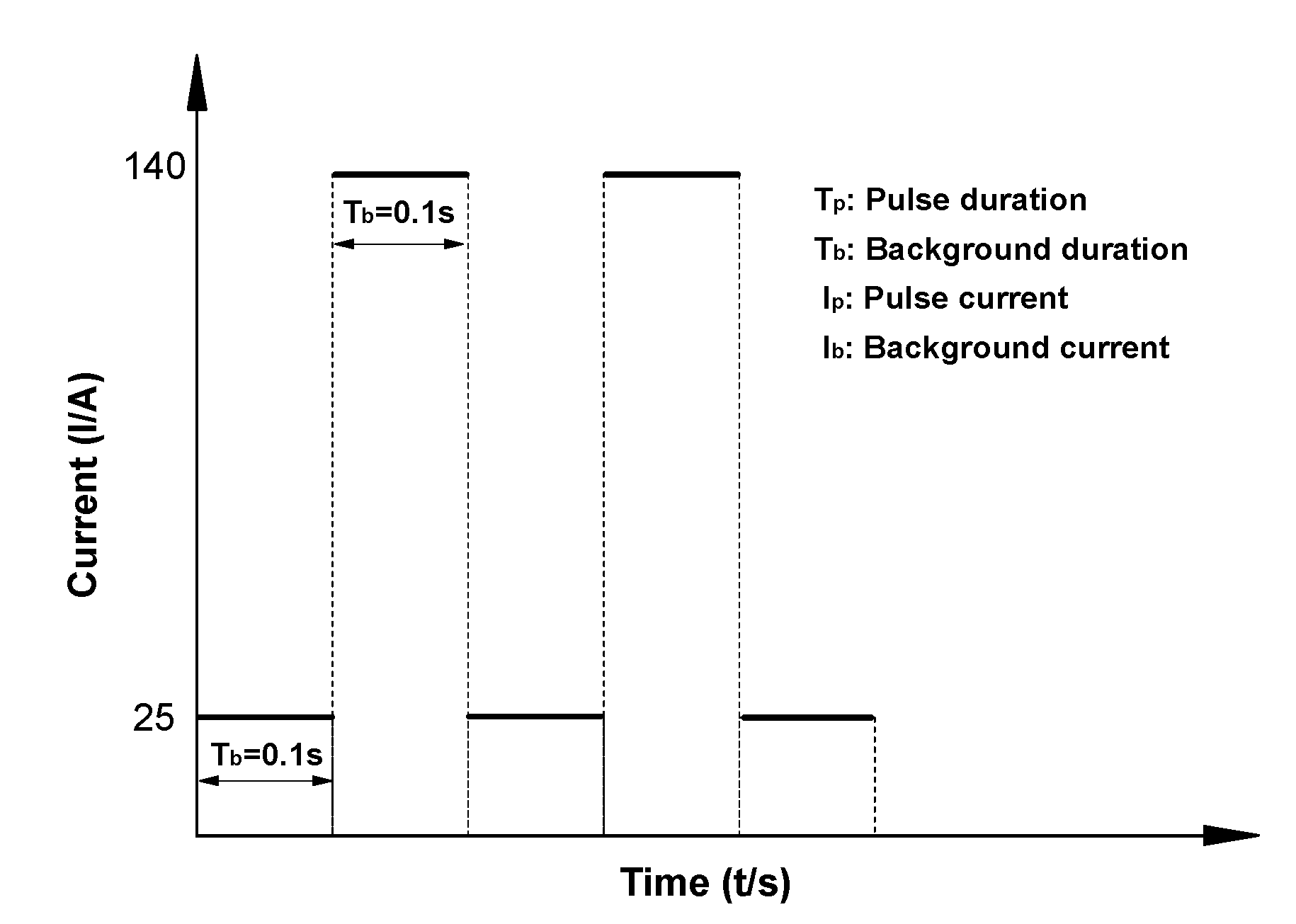 Metals 10 00706 g001 Metals 10 00706 g001