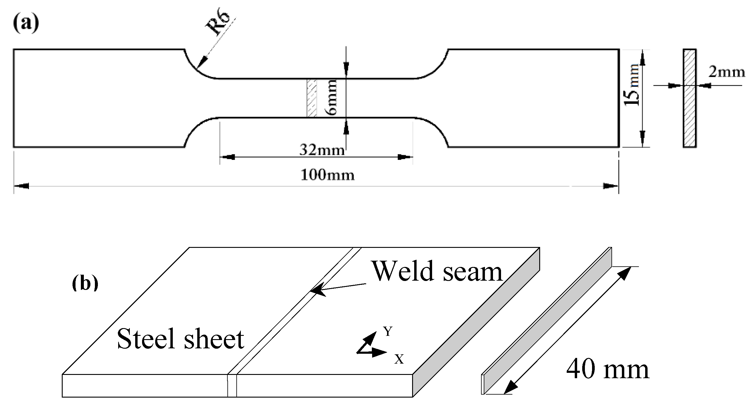 Metals 10 00706 g002 Metals 10 00706 g002