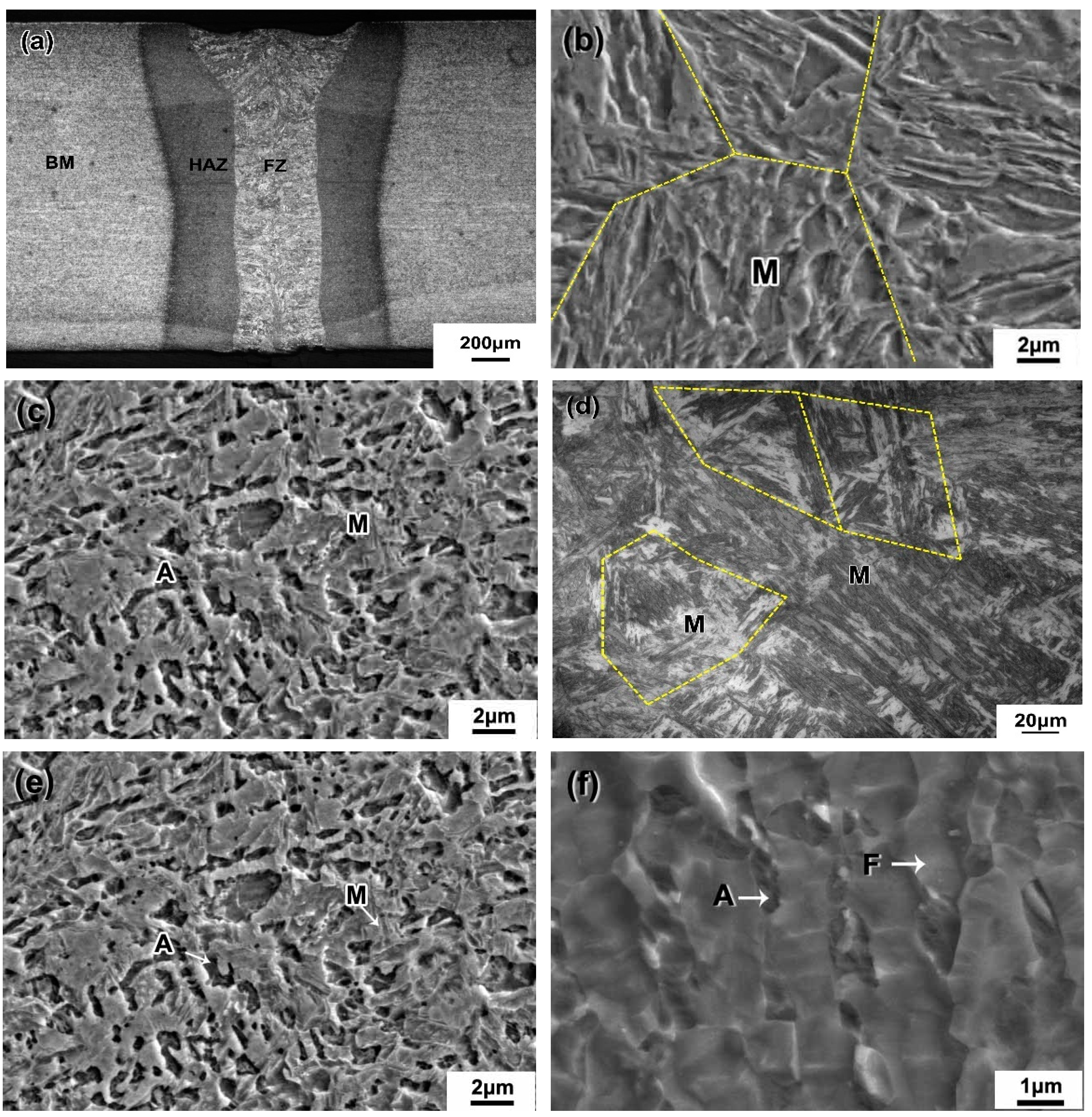 Metals 10 00706 g004 Metals 10 00706 g004