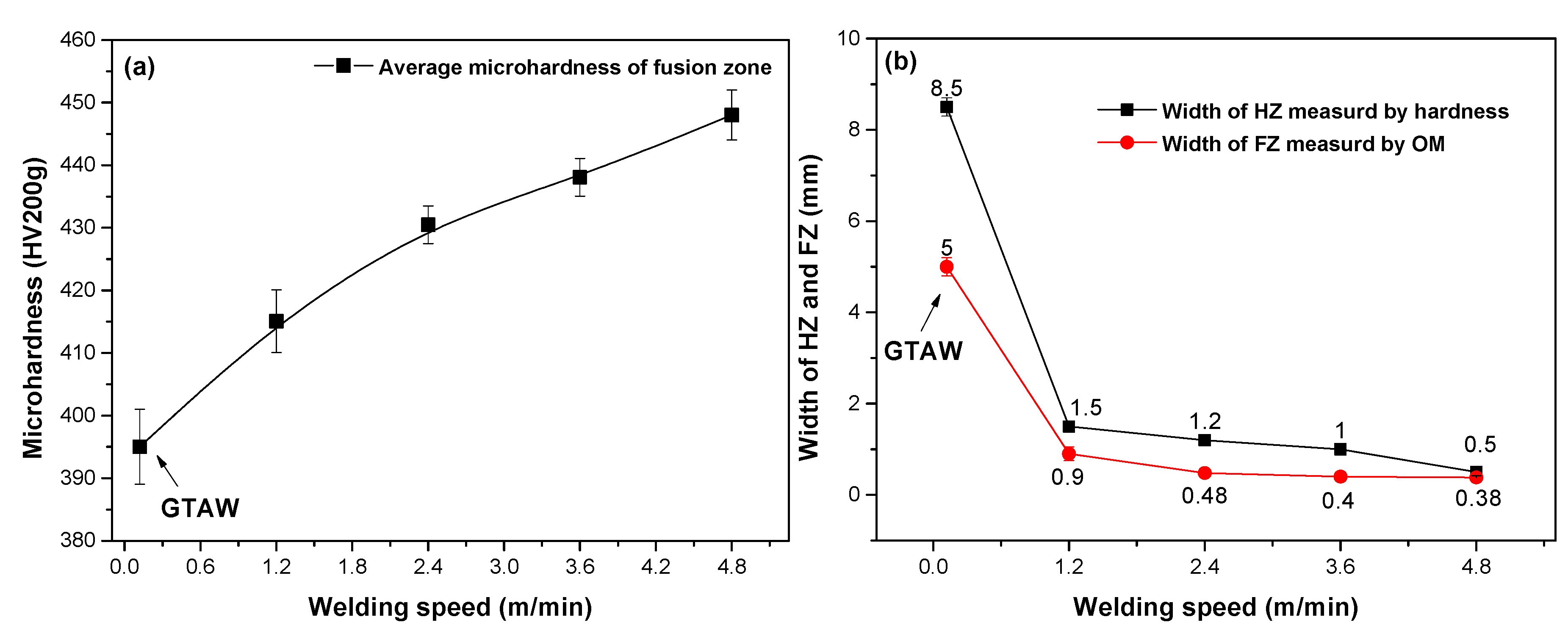 Metals 10 00706 g006 Metals 10 00706 g006