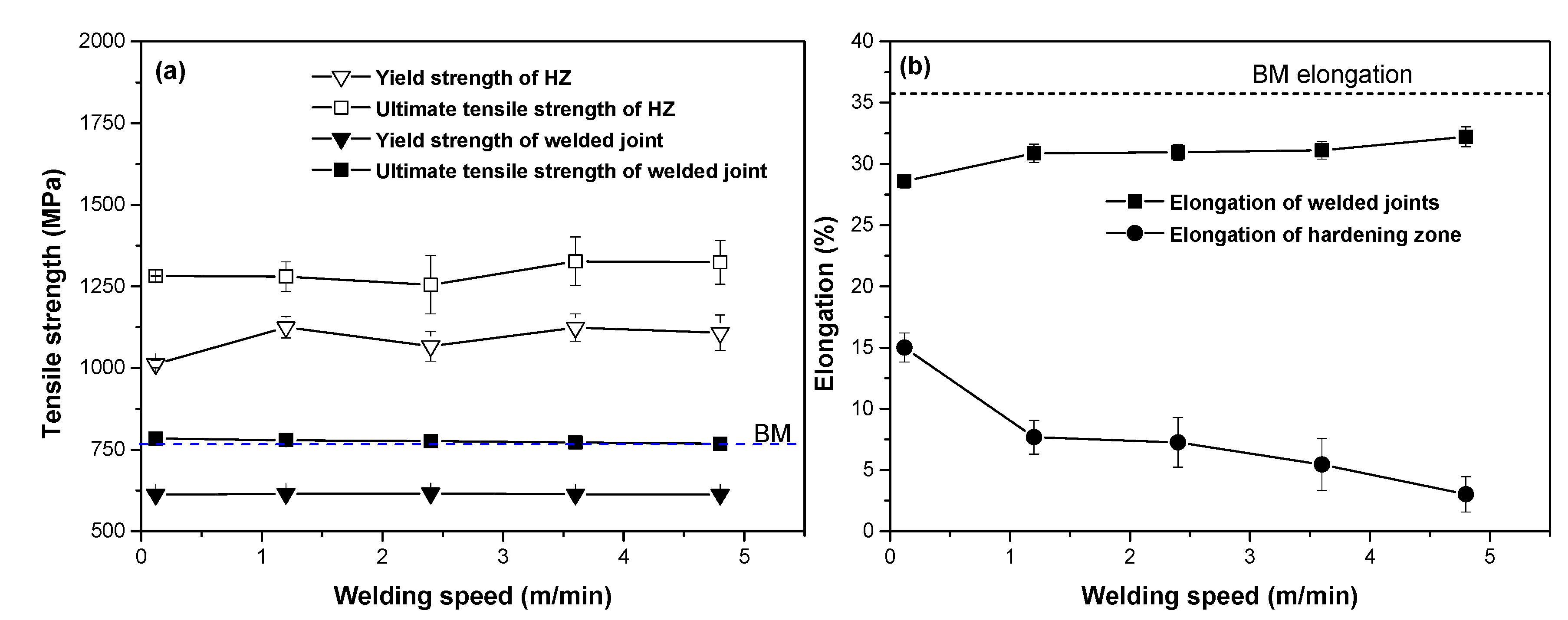 Metals 10 00706 g007 Metals 10 00706 g007