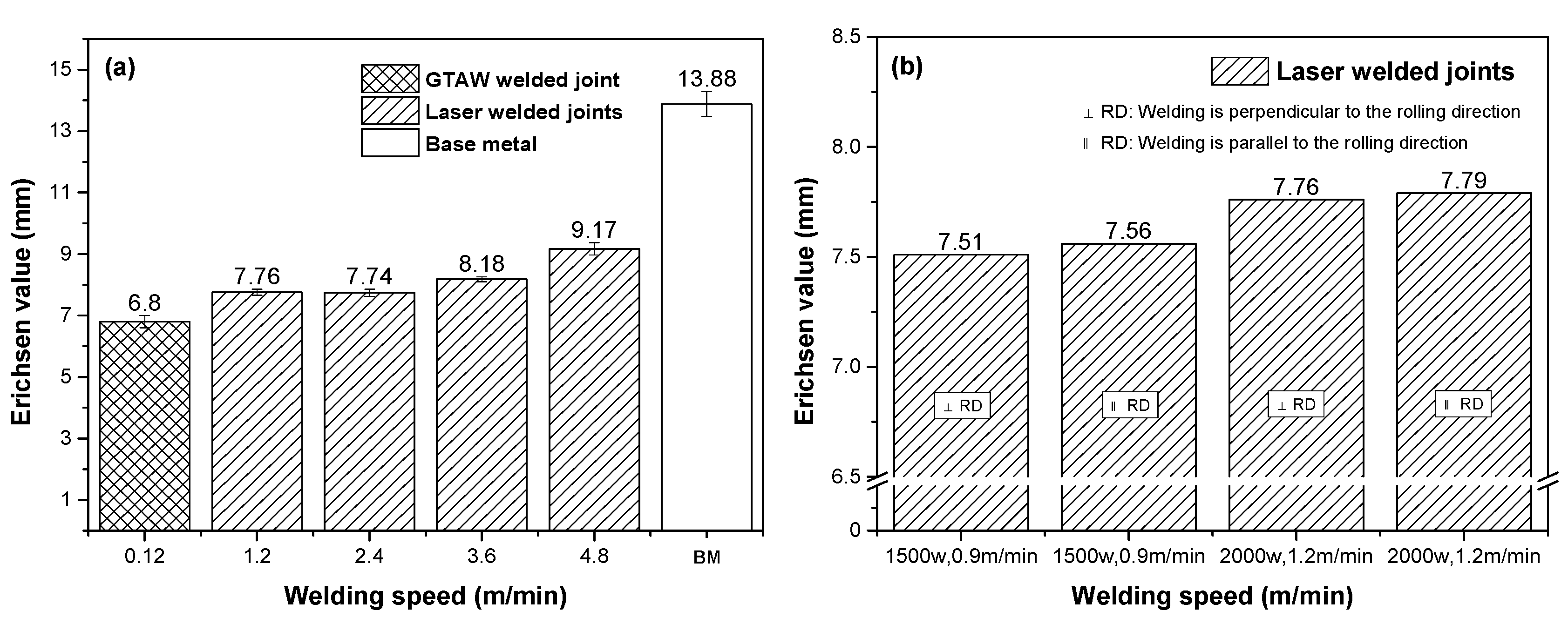 Metals 10 00706 g009 Metals 10 00706 g009