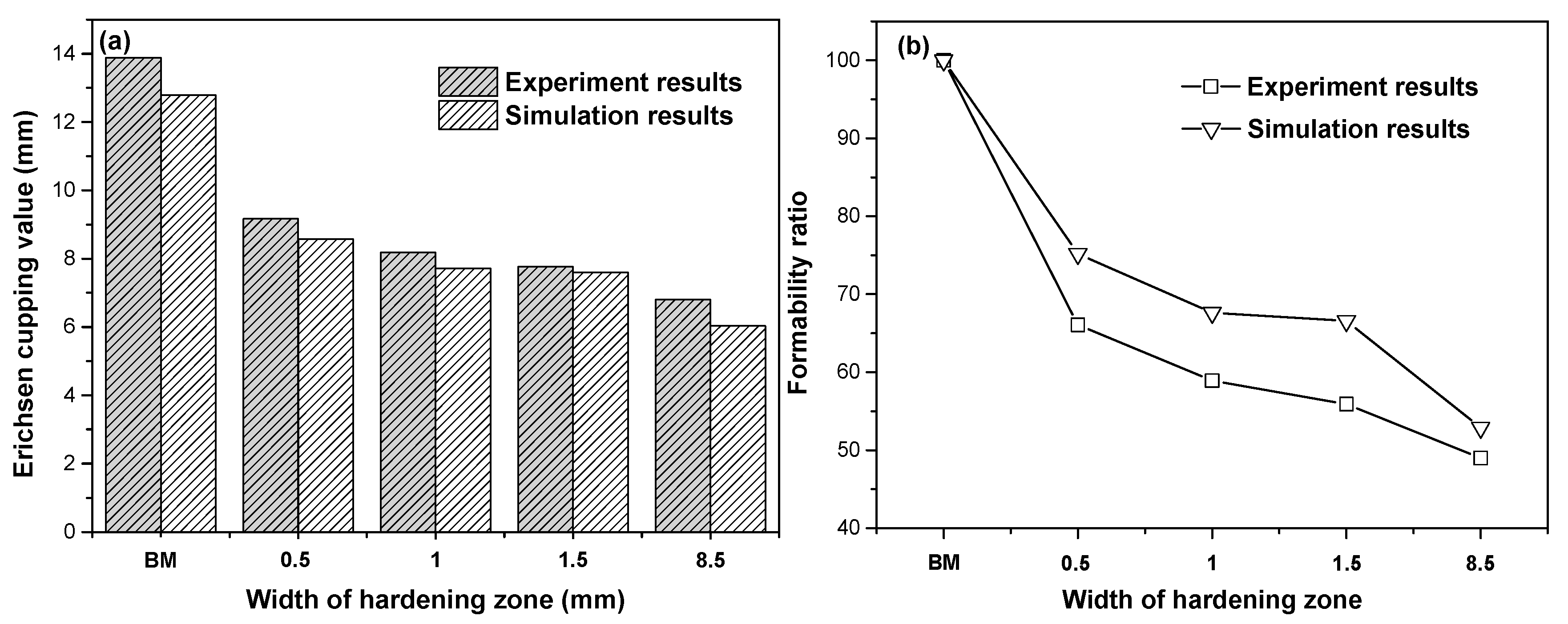 Metals 10 00706 g011 Metals 10 00706 g011
