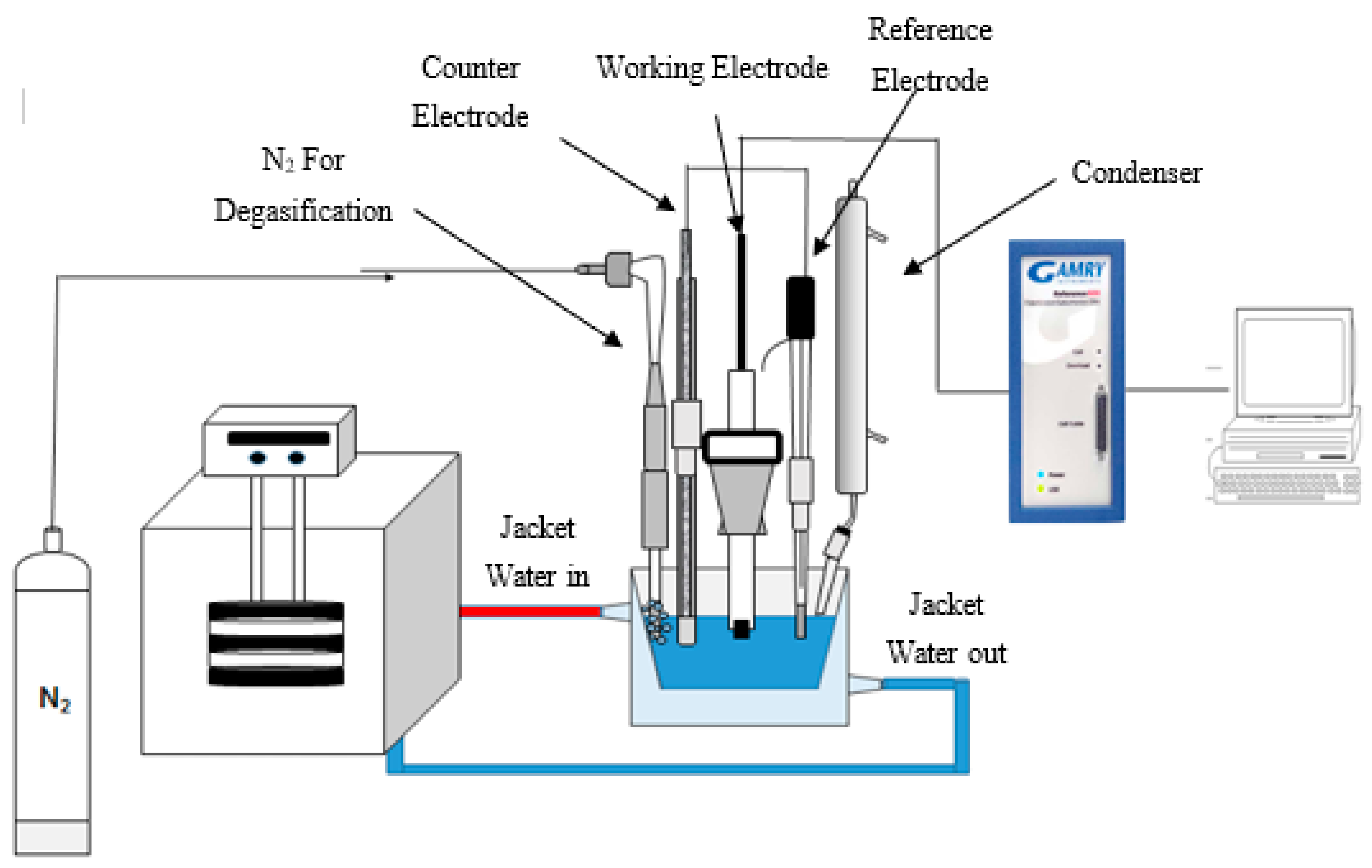 Metals 10 00707 g001 Metals 10 00707 g001