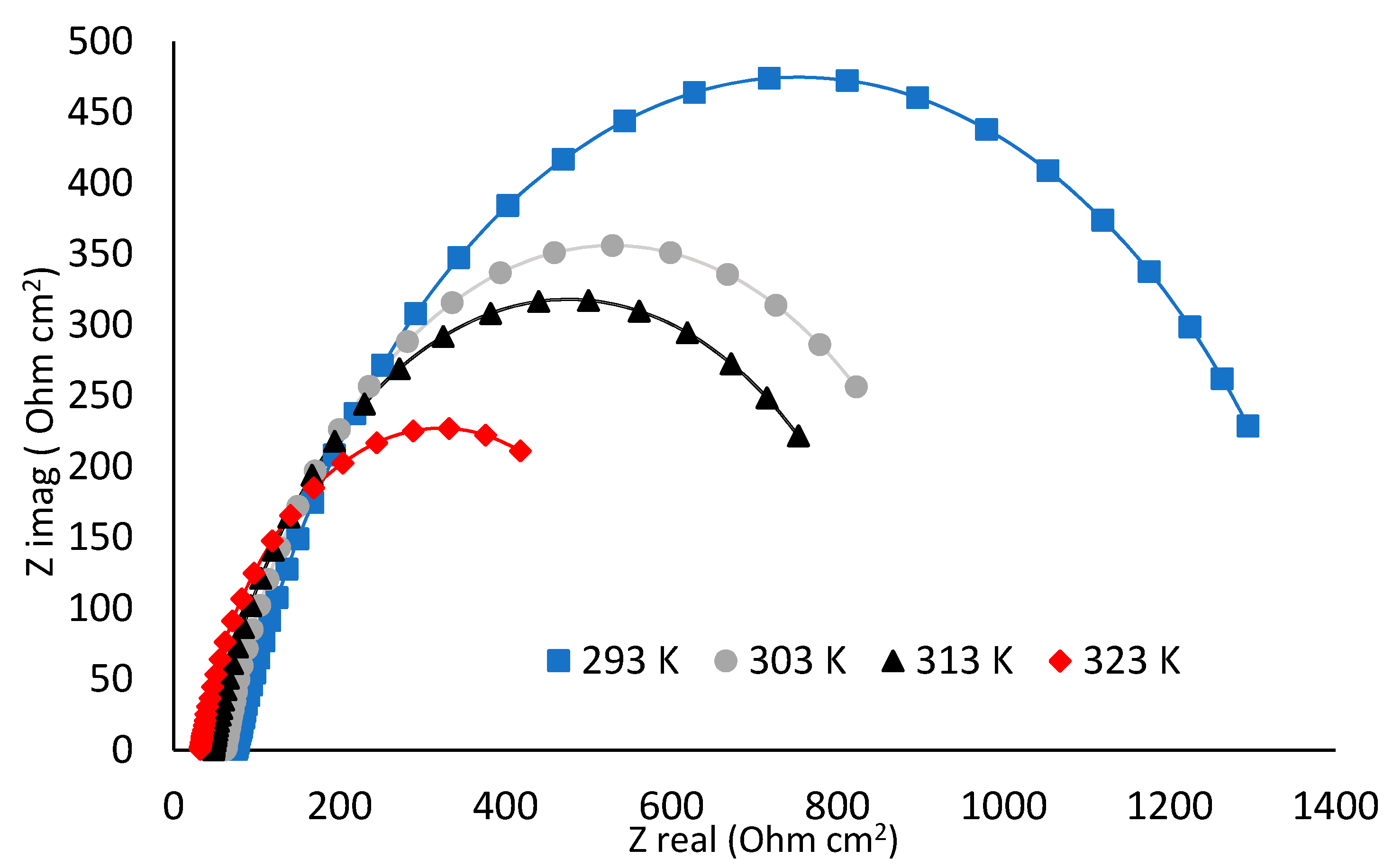 Metals 10 00707 g004 Metals 10 00707 g004
