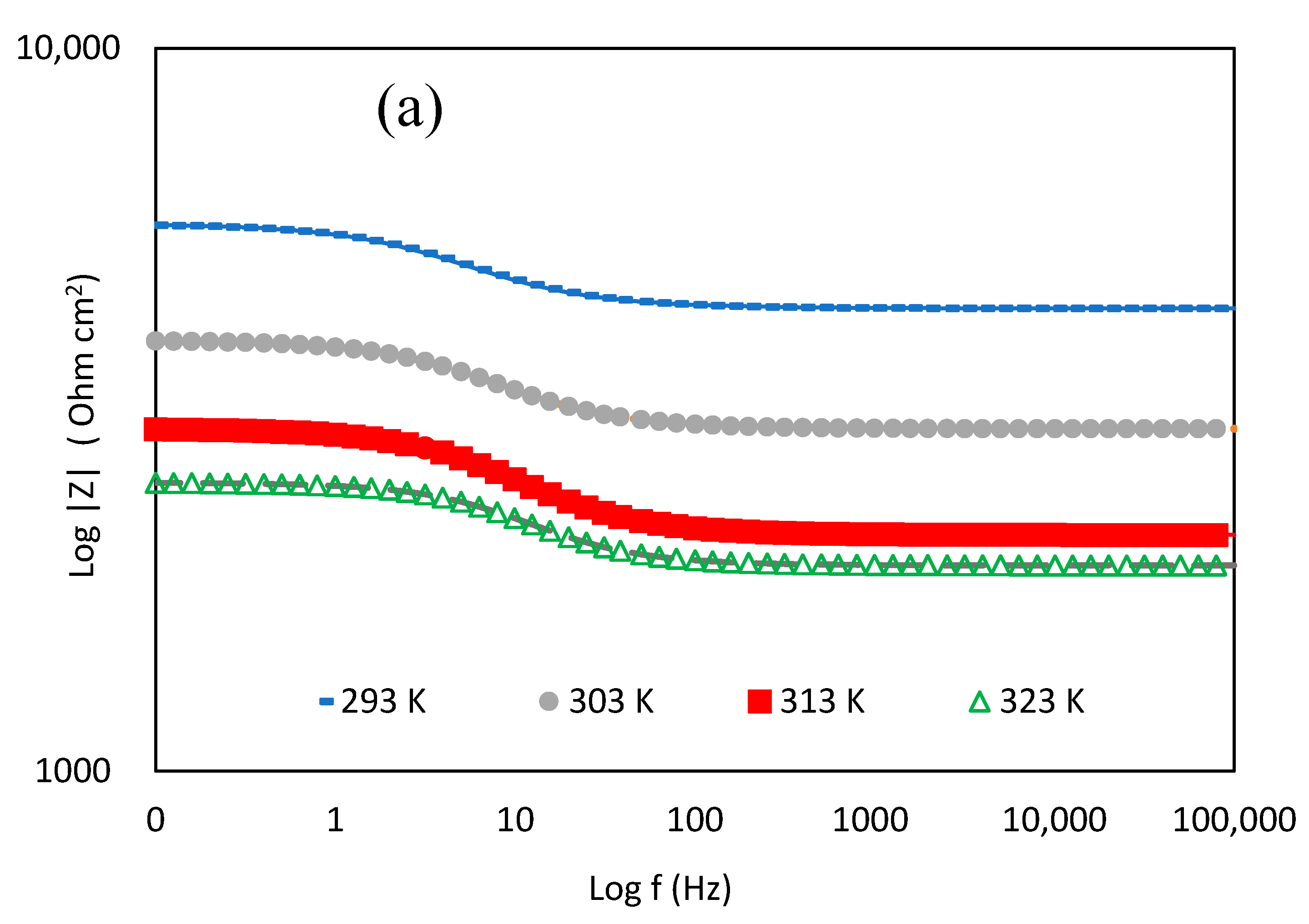 Metals 10 00707 g005a Metals 10 00707 g005a